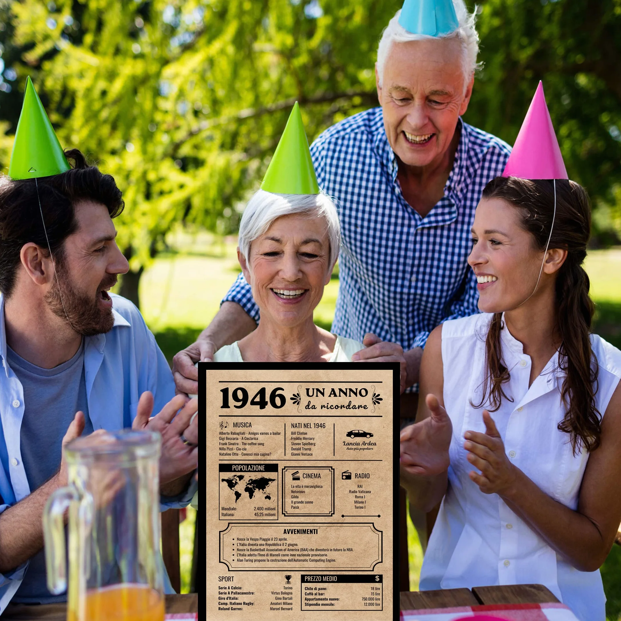 EQUIK PRODUCTS Biglietto Auguri Compleanno 80 anni Poster Anno 1946 Giornale Vintage Anniversario