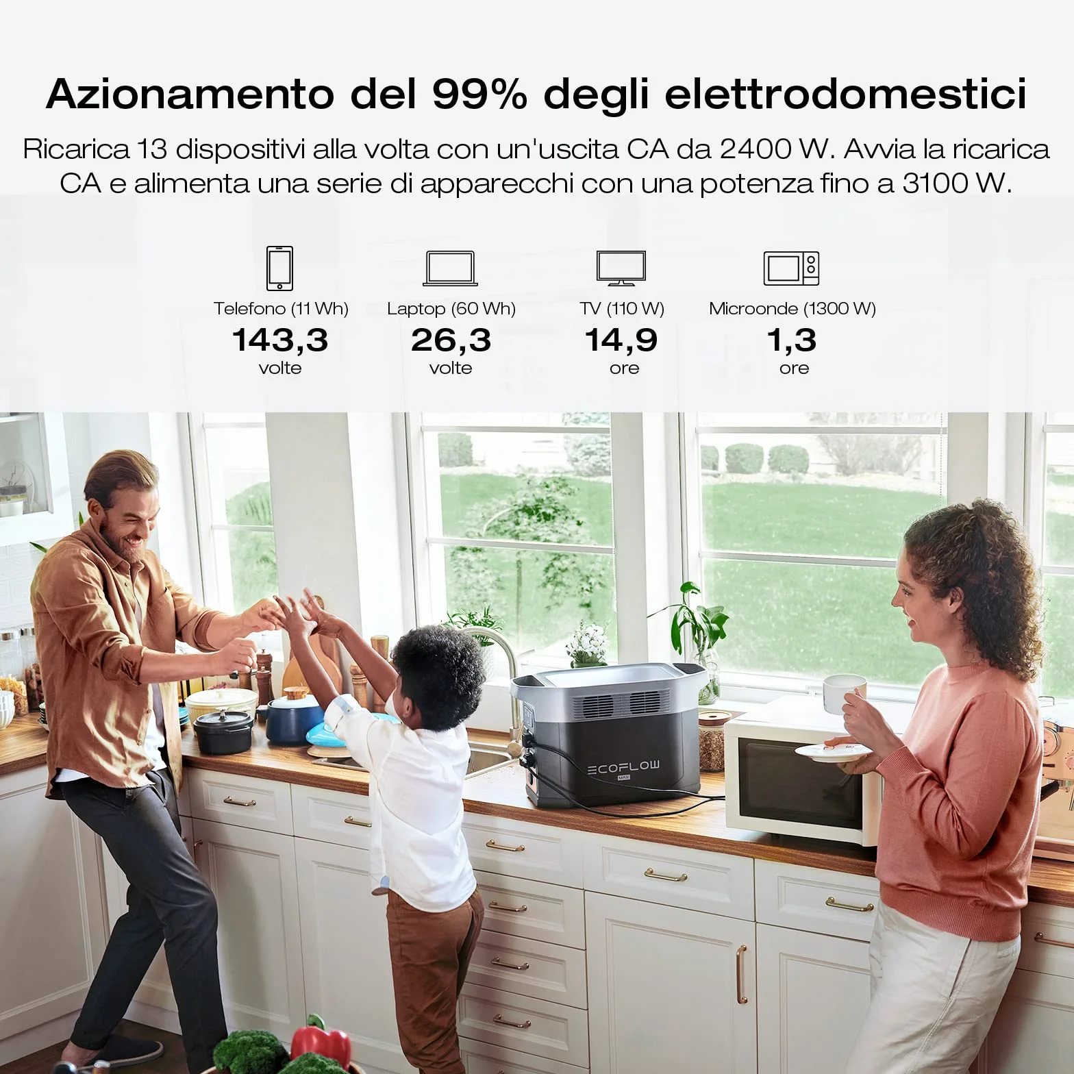 EF ECOFLOW DELTA 2 Max Espandibile 2-6kWh Centrale elettrica portatile, Batteria LFP 3000 cicli, CA+Solare 80% di carica in 1 ora, Fino a 3000W di uscita, Generatore solare silenzioso