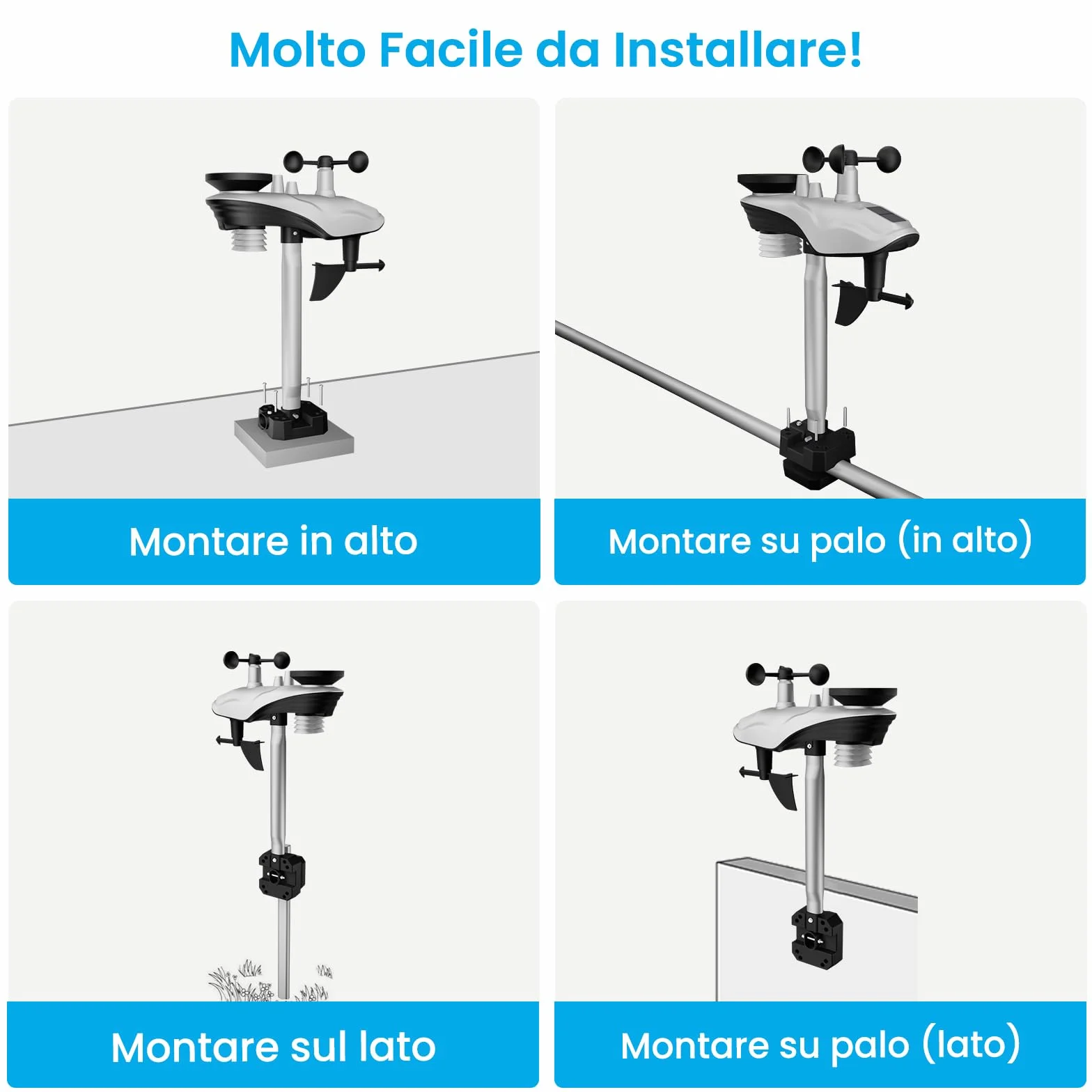 Sainlogic Stazione meteorologica intelligente con WLAN, Previsioni meteo IA 24/7 di Weatherseed®, Avvisi APP ed Email, Pluviometro e Anemometro Digitale, Archiviazione dati di 2 anni (Solo 2.4 GHz)
