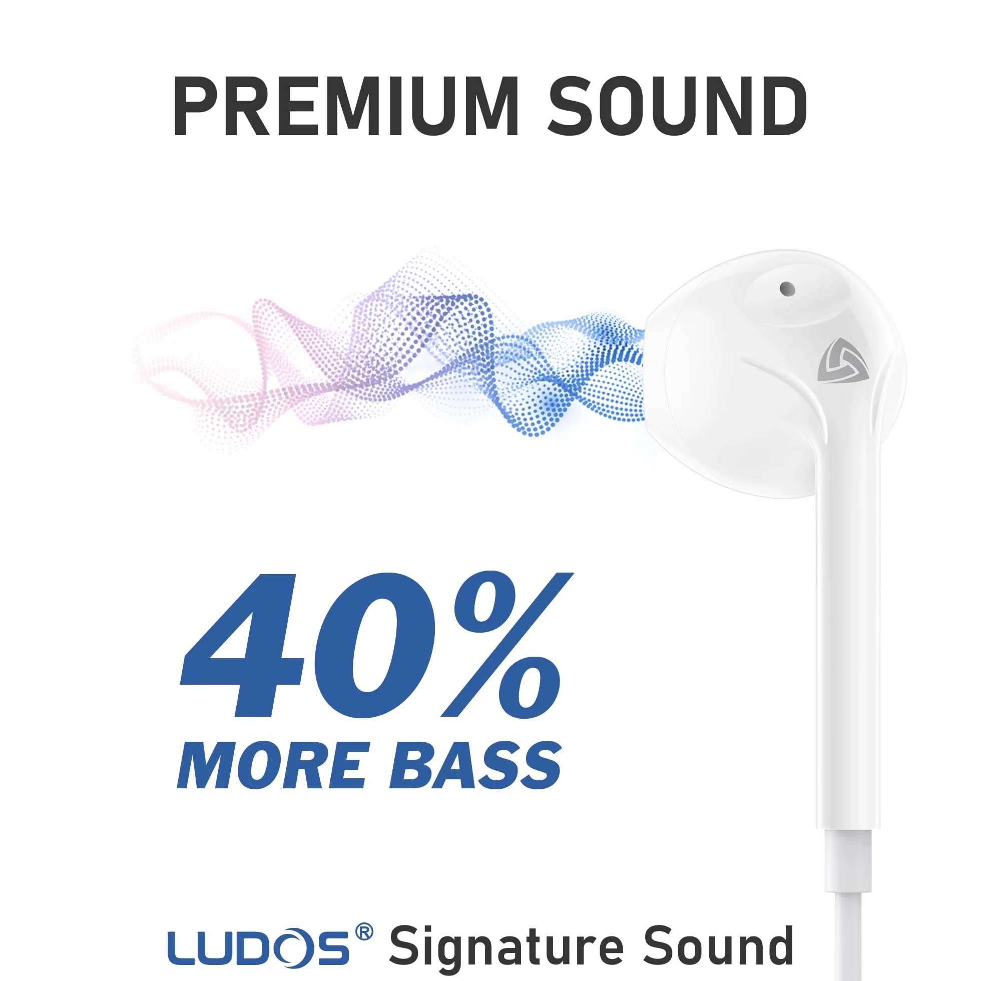 LUDOS ZENITH Auricolari In-Ear Cuffie con Filo e Microfono, Isolamento Acustico, Jack 3,5 mm, Bianco