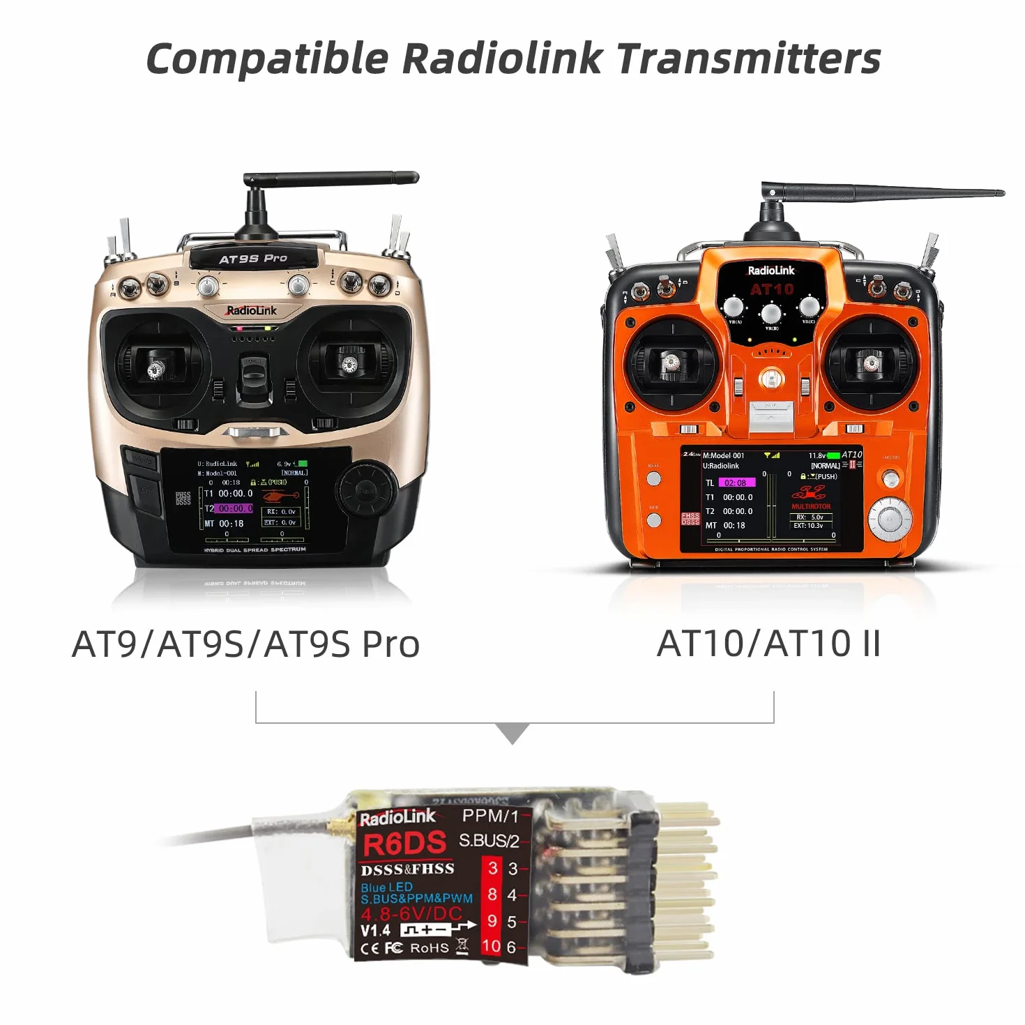 Radiolink R6DS 2.4GHz Ricevitore RC 6/10 canali SBUS/PWM/PPM per droni aereo fisso Wing