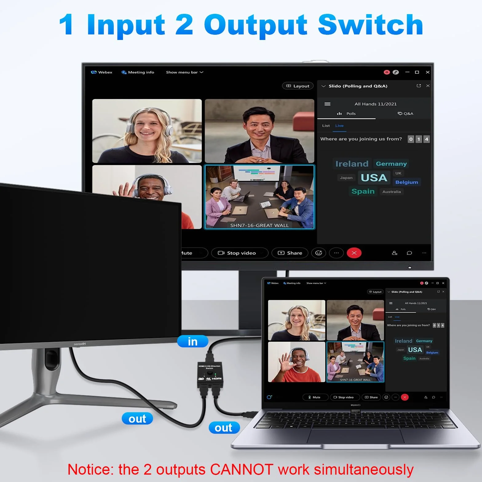 Sdoppiatore HDMI Bidirezionale 4K 60Hz Alluminio Switch Splitter 1 in 2 Out 2 in 1 Out HDR Compatibile PC PS5 PS4