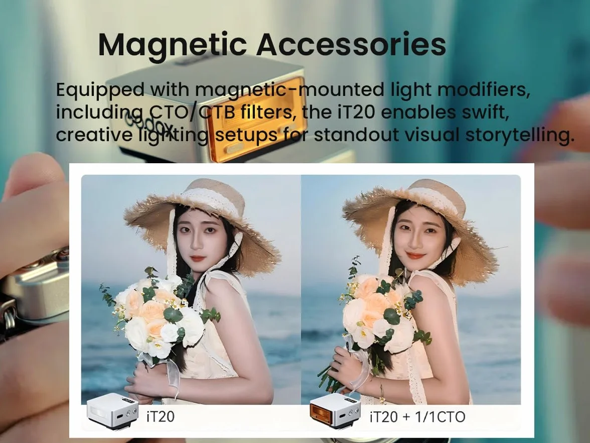 Flash GODOX IT20 F TTL Auto-flash Compatibile Fujifilm X100VI GFX100RF XS20 XS10 XT30 II XT5 XM5 GFX50S GFX50R X-T4 X-T3 X-E4 Nero