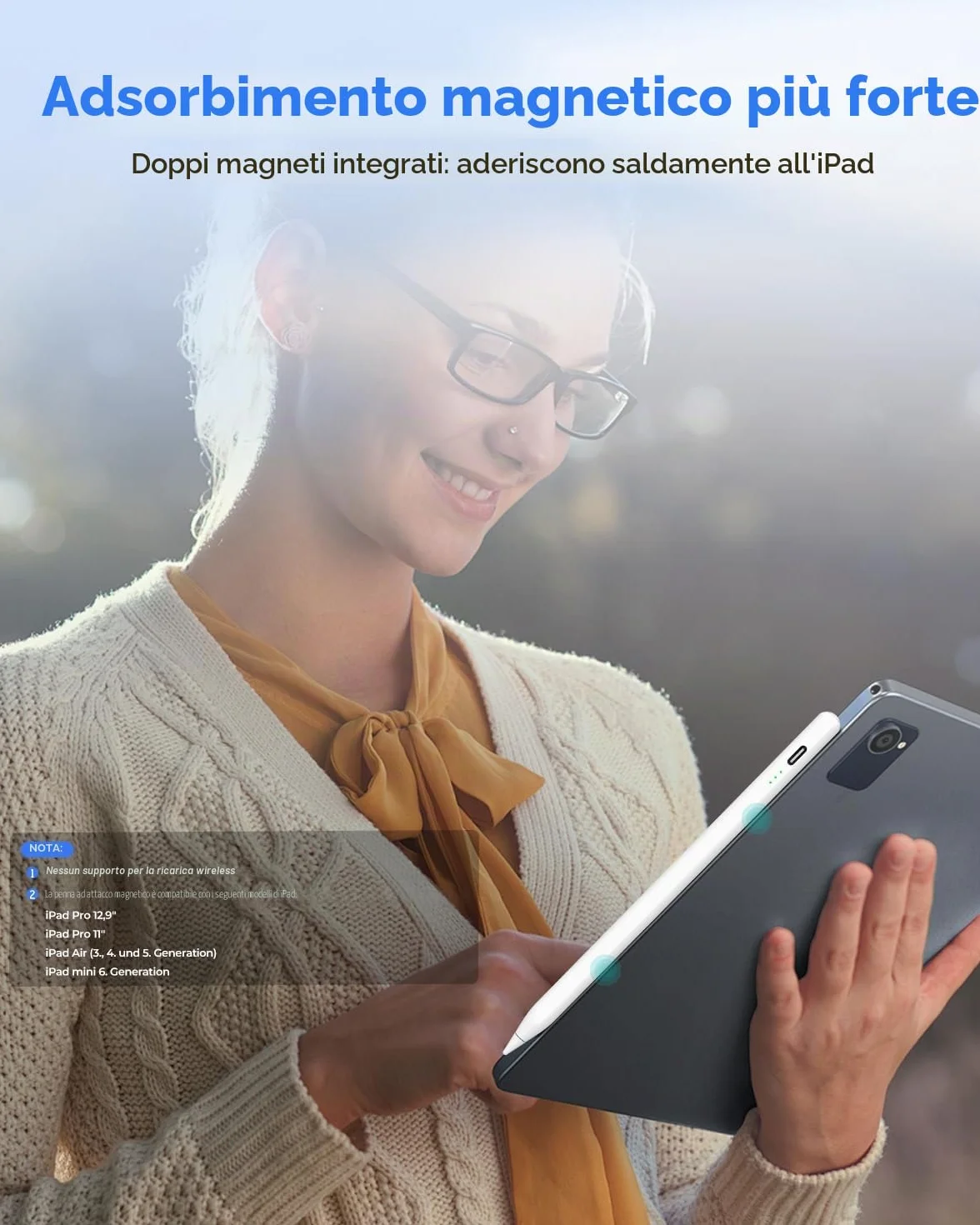 Penna per iPad (2018-2026) Ricarica Rapida 2x, Sensibilità Inclinazione e Palm Rejection, Compatibile iPad Pro 12,9" (M4/M3/M2), Air 7/6/5/4/3, 11th-6th Gen, Mini 5/6/7