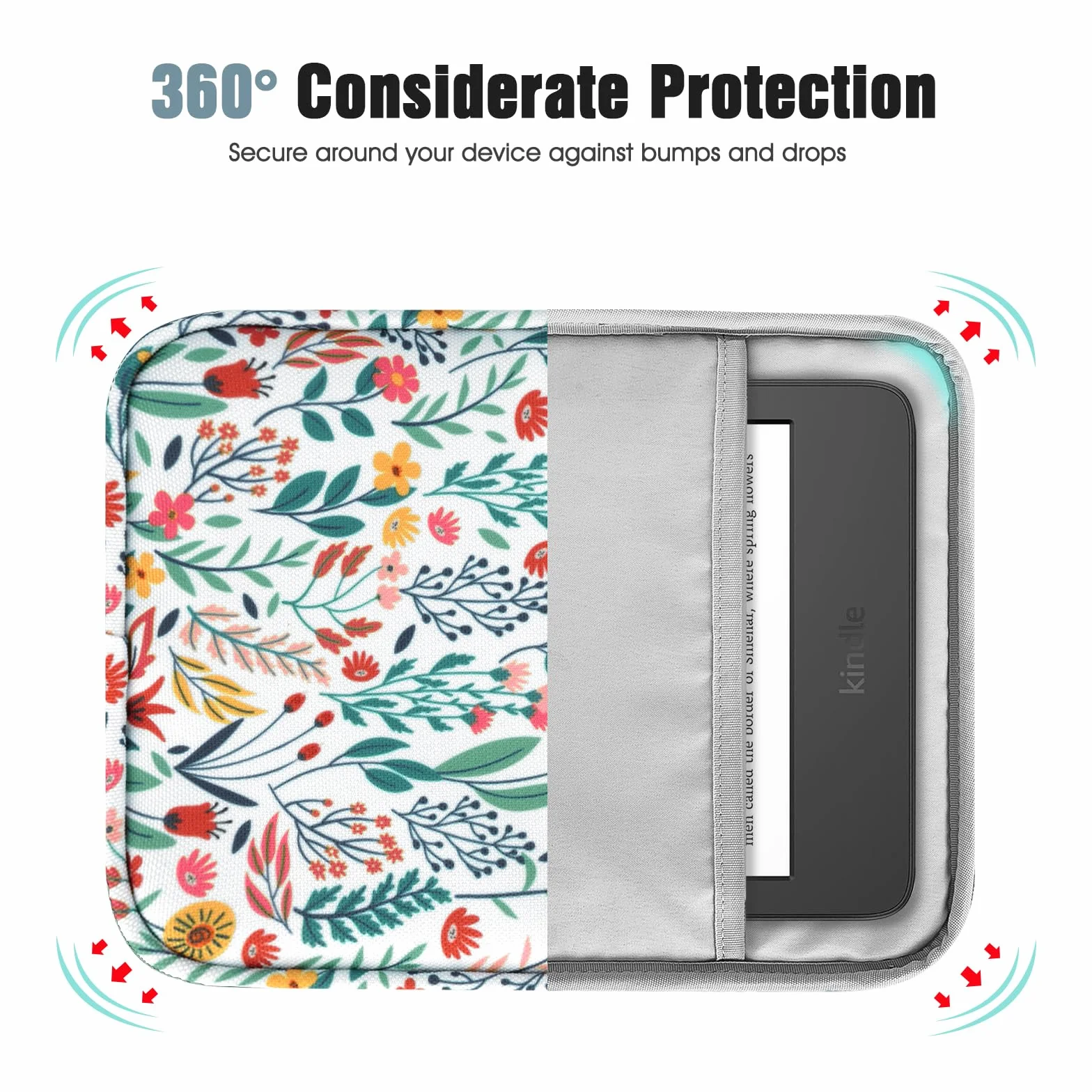 TiMOVO Custodia per Tablet Kindle Paperwhite/Colorsoft Signature Edition 6-7 Pollici, Protettiva con Tasca Fiori