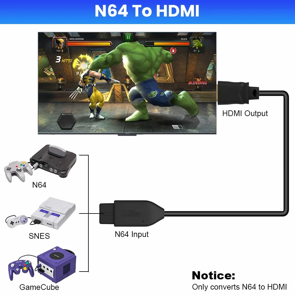 AXFEE Adattatore HDMI N64, Compatibile N64/NGC/SNES, Cavo 150 cm, Convertitore HD per Console, Plug and Play, Czarny