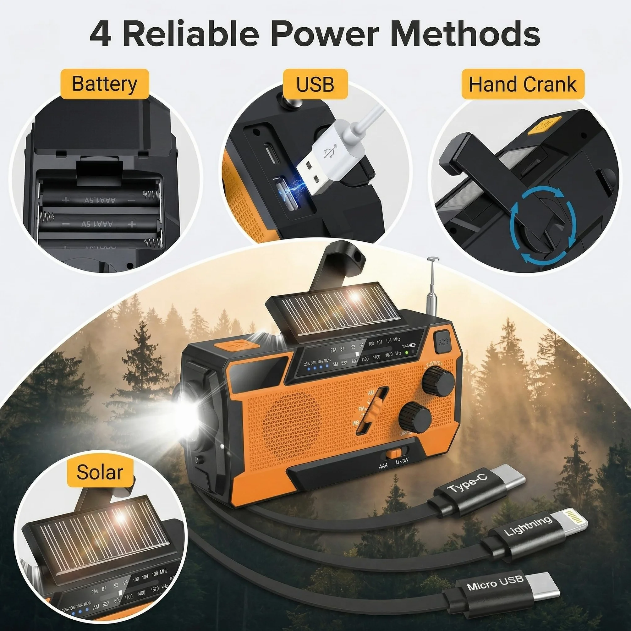 Radio di Emergenza a Manovella con Pannello Solare, Powerbank 2000mAh, Torcia LED SOS