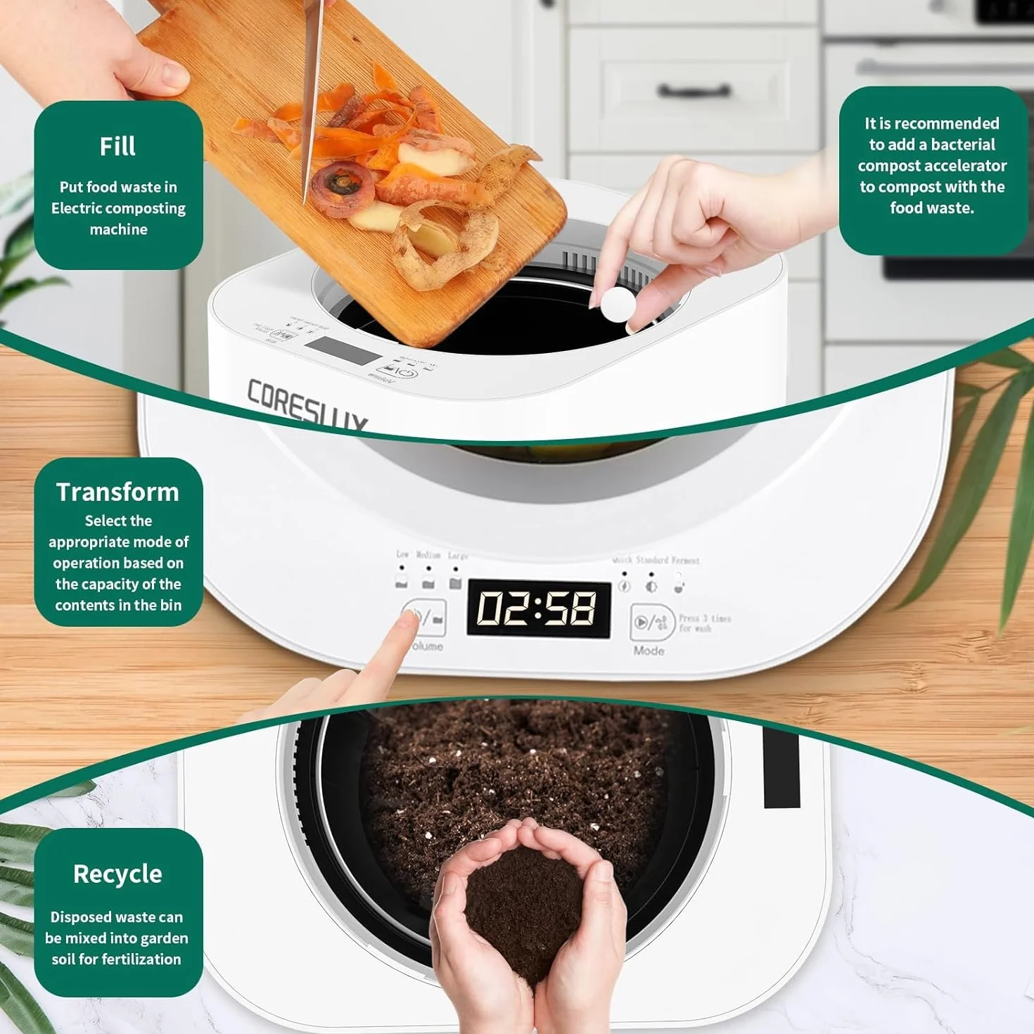 Coperchio per compostiera elettrica CORESLUX, coperchio per compostiera intelligente, 1 pezzo, bianco