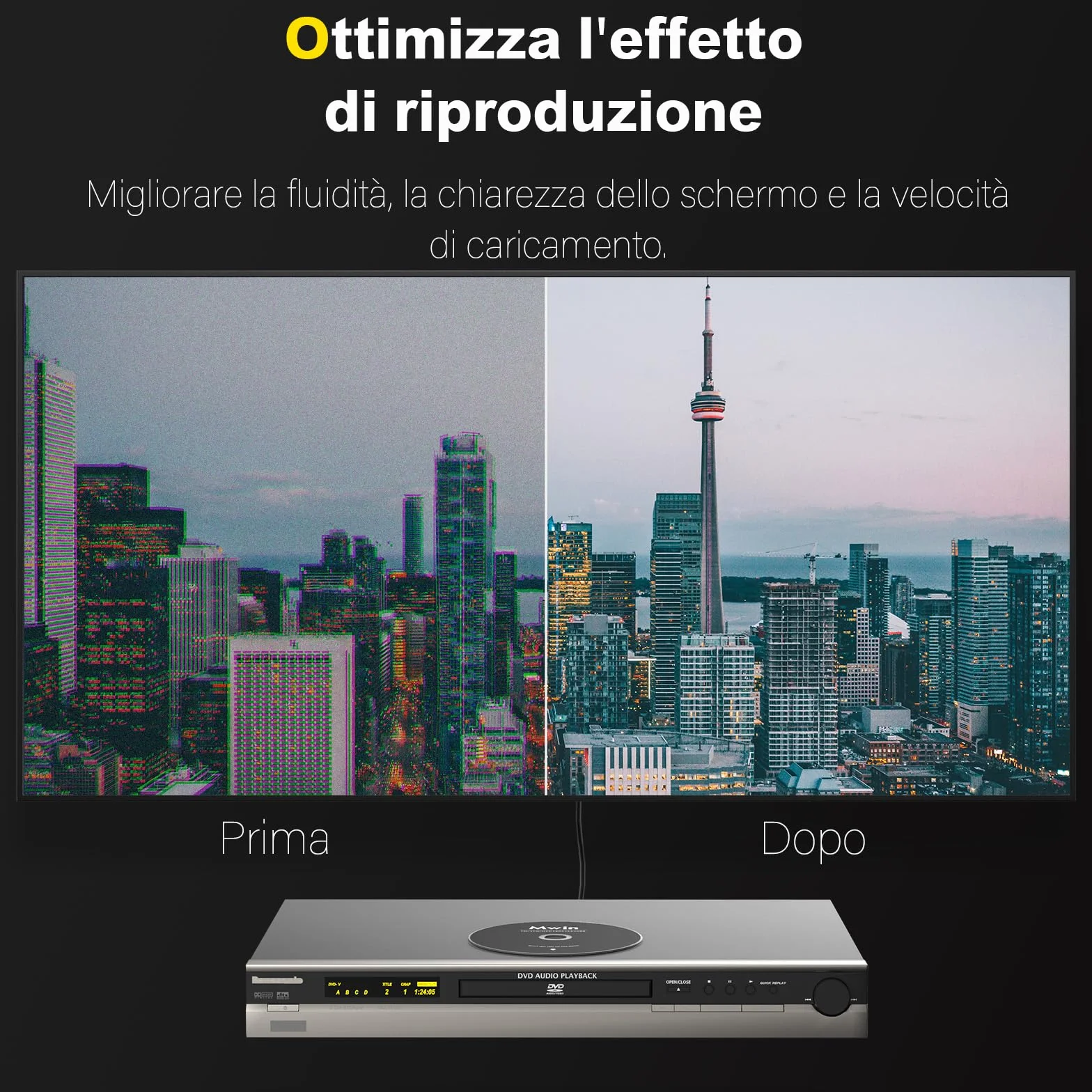 Kit Pulizia Lenti CD VCD DVD per Auto Casa Mwin Disco