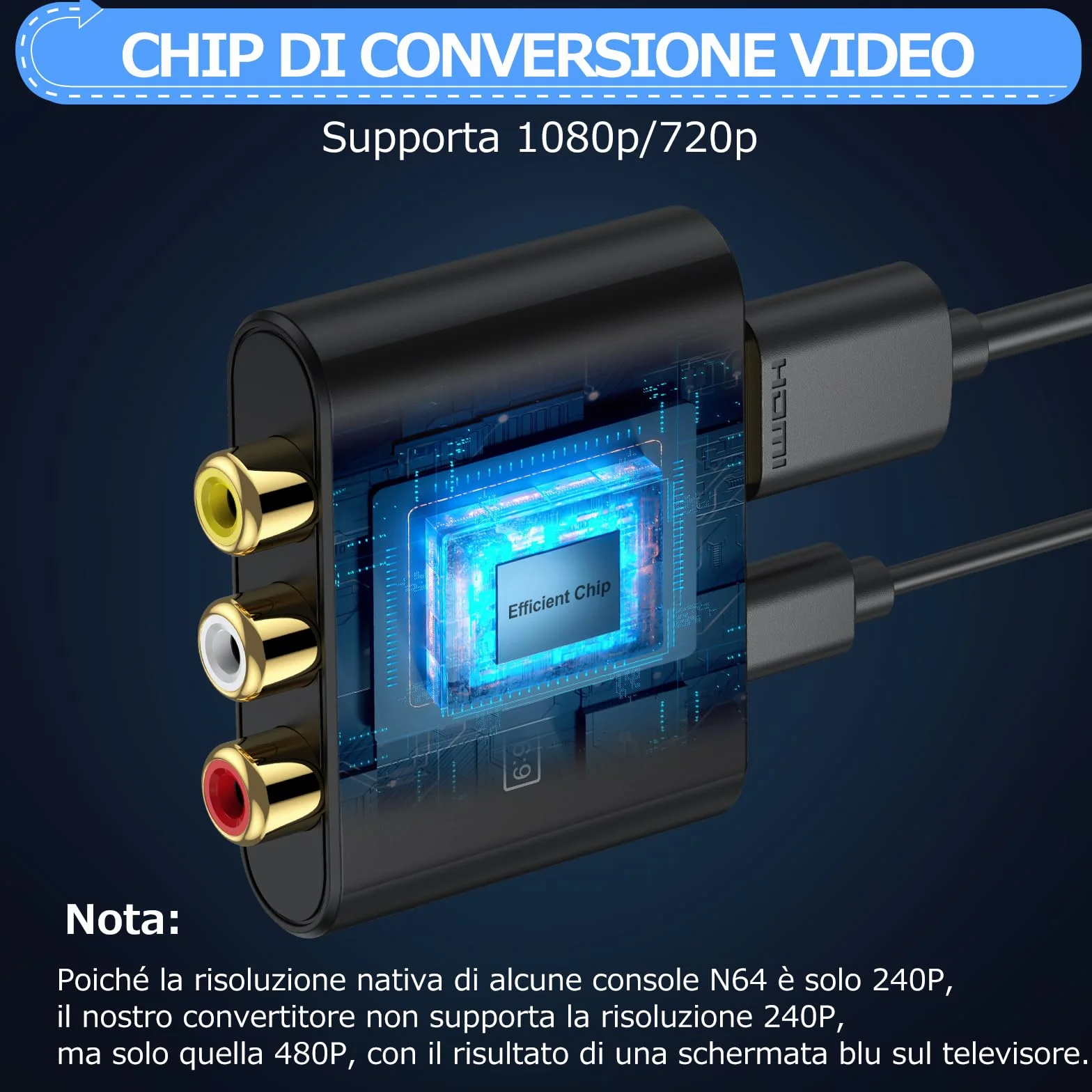 CAMWAY Convertitore AV a HDMI, Supporta 16:9/4:3, Adattatore con Cavo HDMI 50cm, PAL/NTSC per Wii/PS1/PS2/N64/Xbox