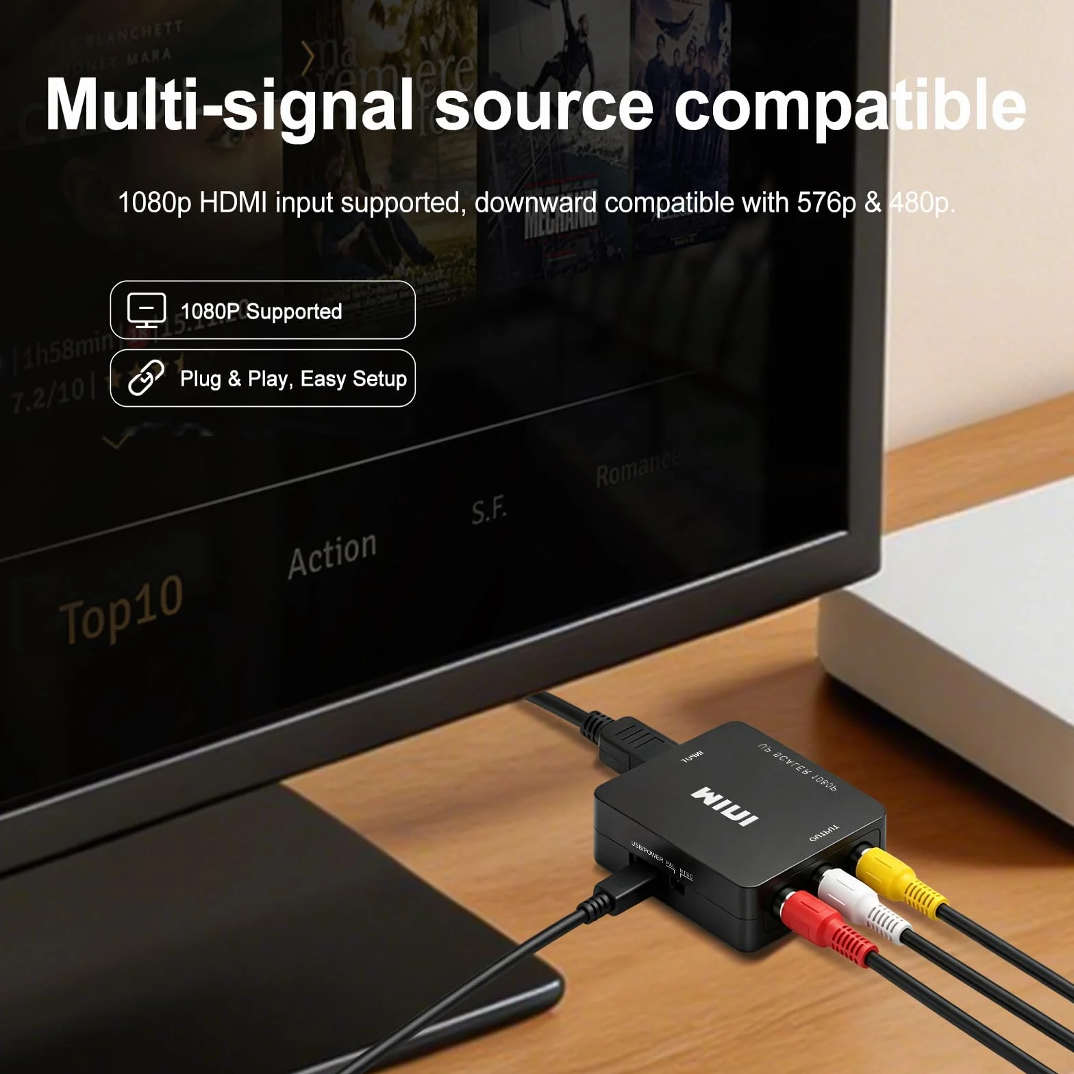 Adattatore HDMI RCA 1080P Convertitore Supporta PAL/NTSC USB Cavo per Xbox PS3 PS4