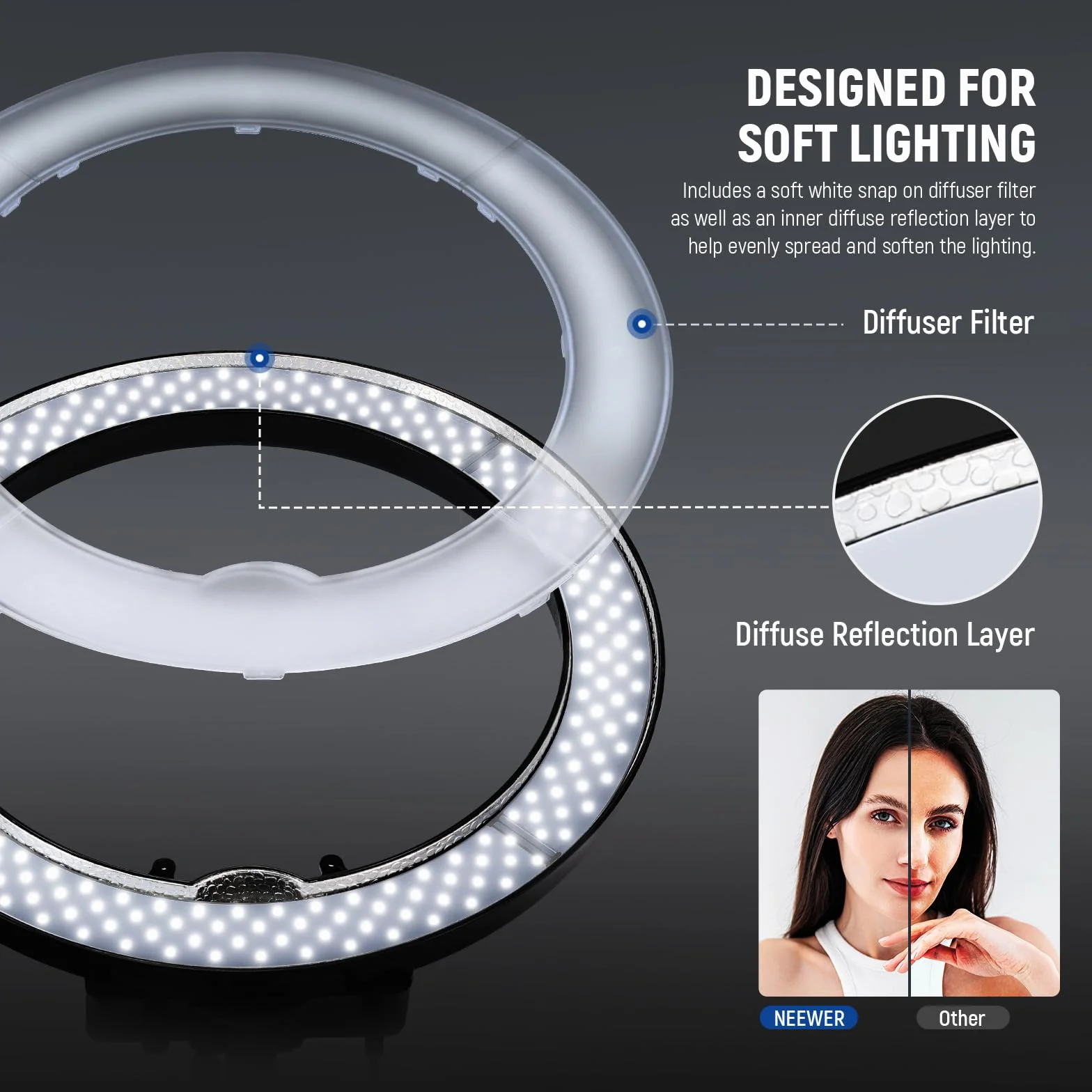 NEEWER Luce ad Anello LED 48cm 55W 5600K Dimmerabile con Stativo Bluetooth per Smartphone