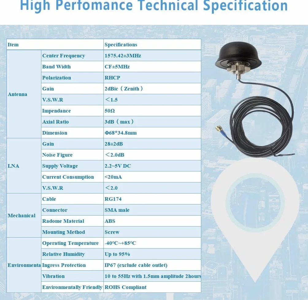 Antenna GPS Maswell SMA 1575,42 MHz esterna impermeabile montaggio a vite