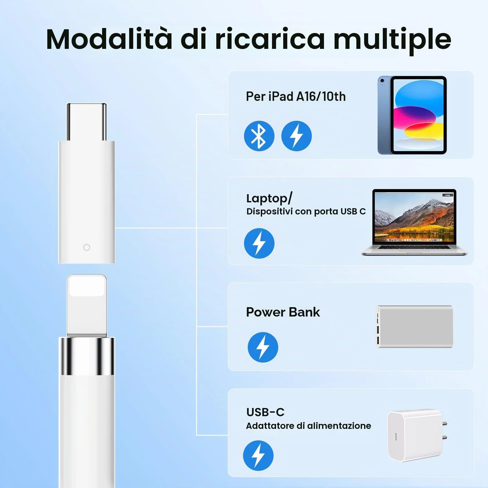 Set Accessori Compatibile Apple Pencil 1a Generazione Tappo Magnetico Adattatore Ricarica Punte Bianco
