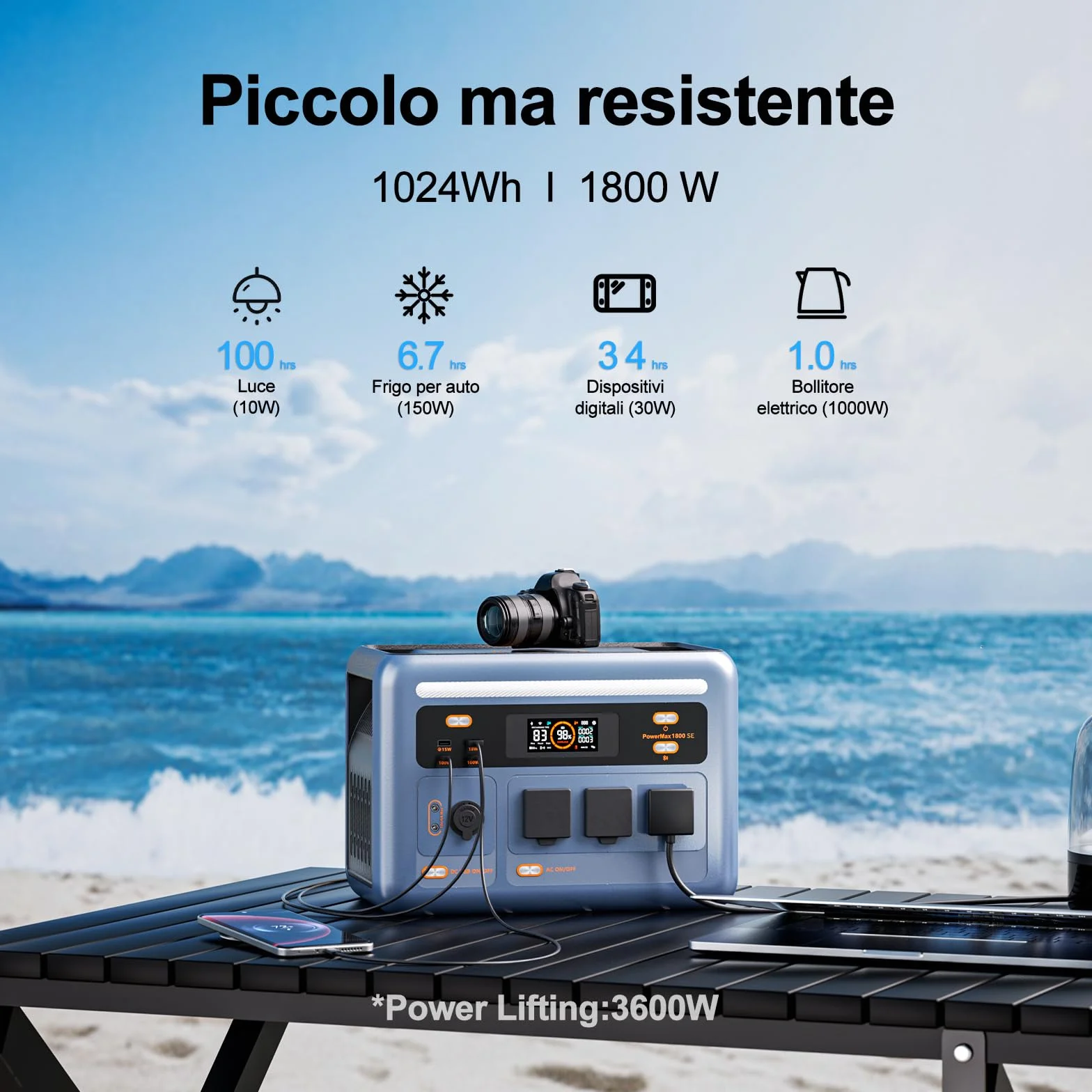 OSCAL Centrale Elettrica Portatile PowerMax 1800SE, LFP Batteria da 1024Wh, 3 Uscite CA 1800W (3600W Picco), Ideale per Campeggio, Viaggi, Interruzioni di Corrente