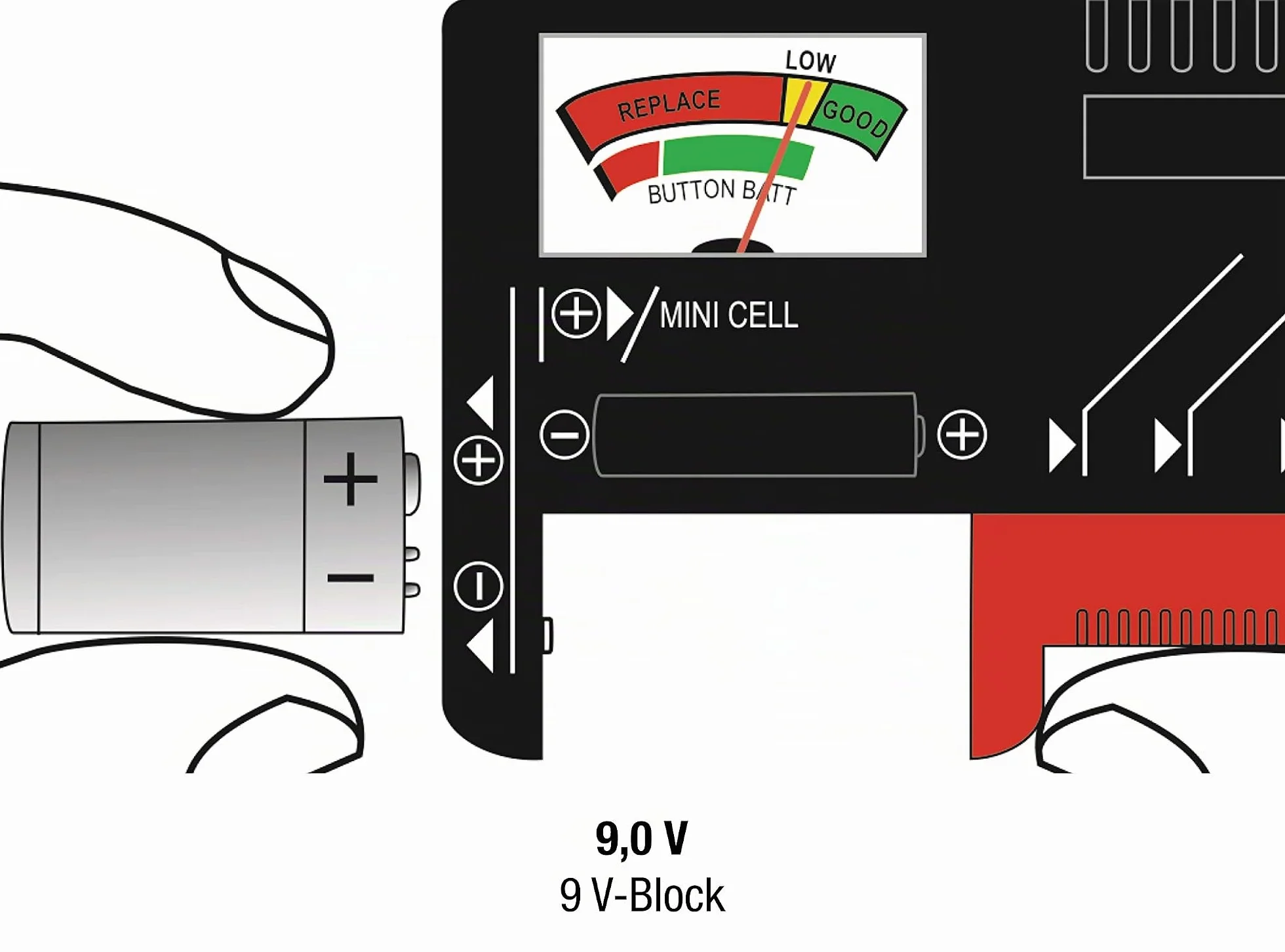 Tester per batterie analogico B29821