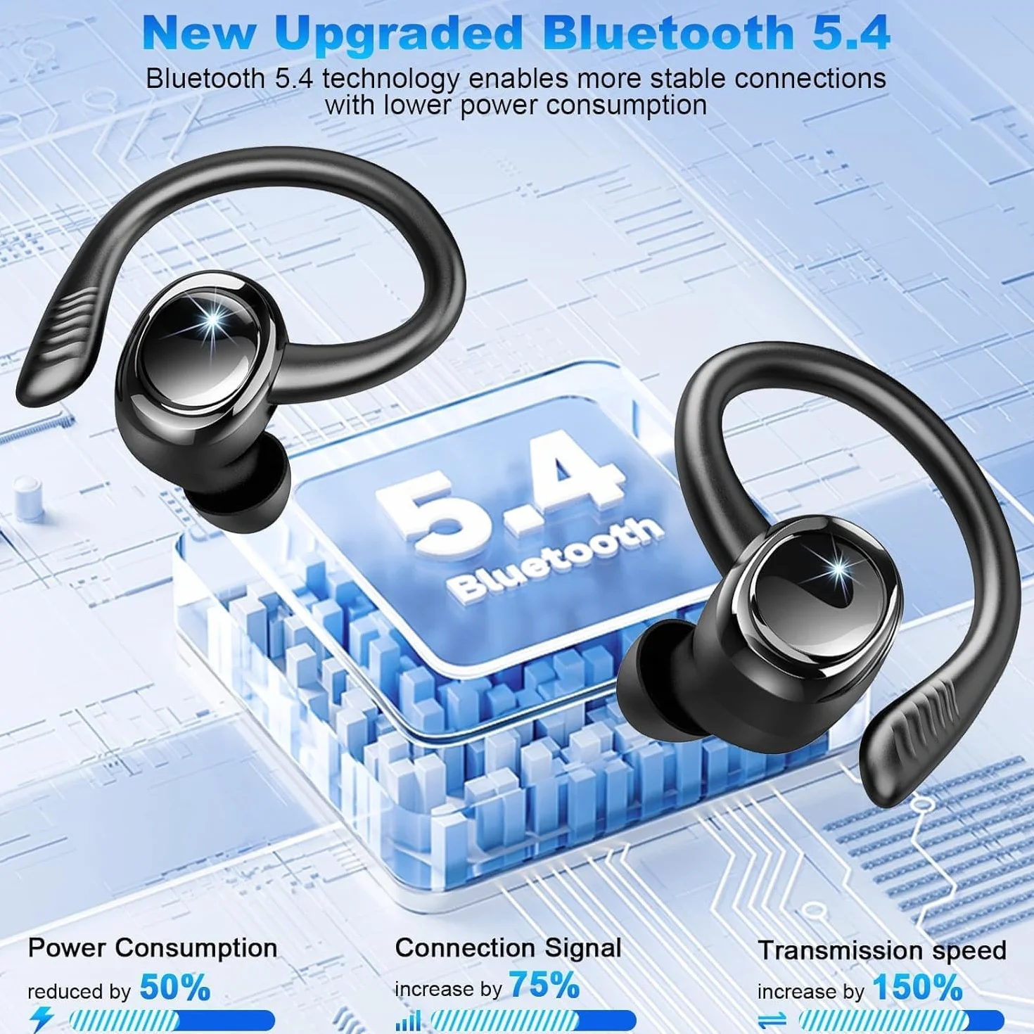 Cuffie Bluetooth Sport Hupoaf 5.4 4 ENC Mic 50 Ore HiFi Stereo IP7 Impermeabili Display LED USB-C Running iOS Android Nero