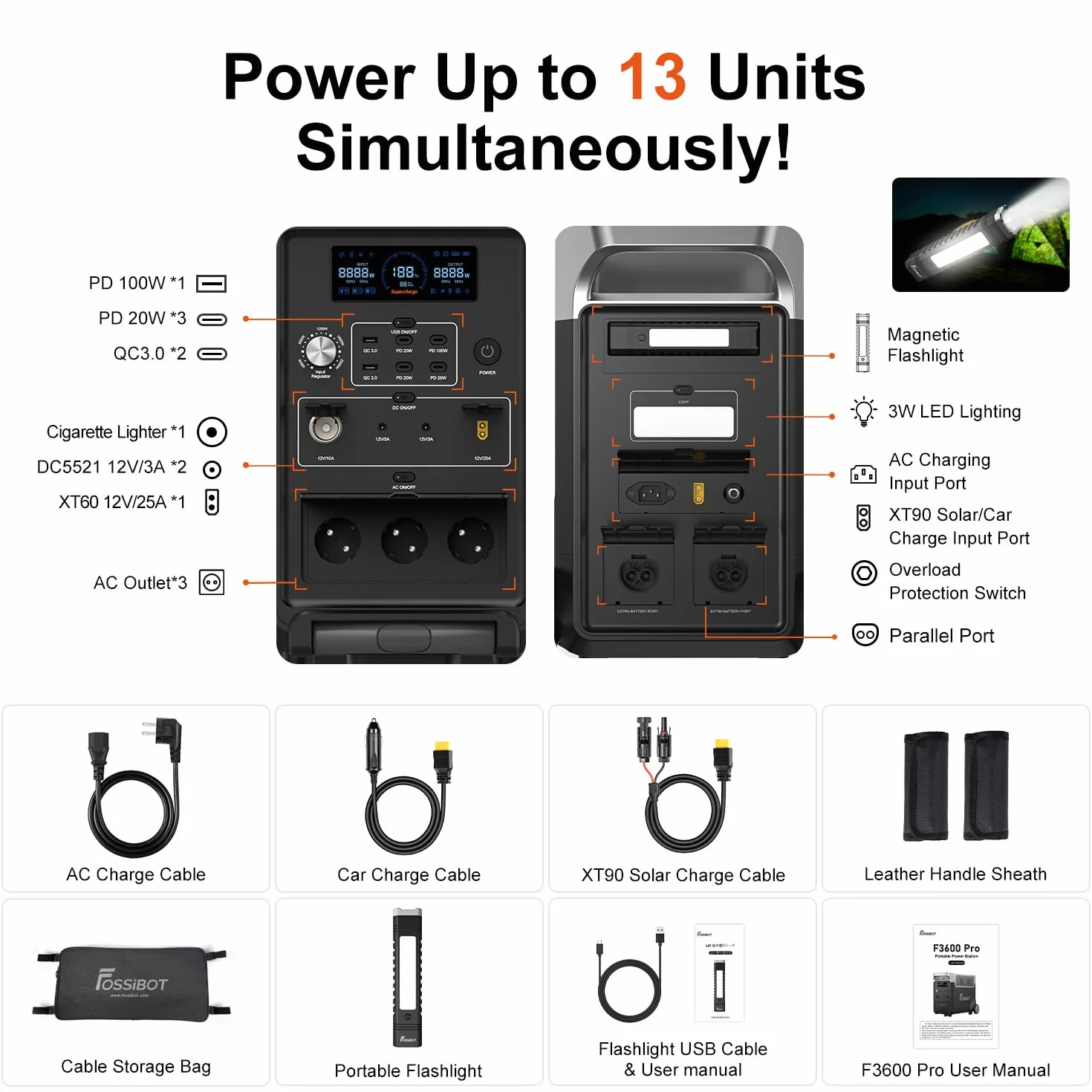 FOSSIBOT F3600 Pro Power Station con pannello solare da 420 W, 3840 Wh LiFePO4, 3600 W, uscita AC espandibile, 3,8-11,5 kWh, Power Station per casa, campeggio, camper