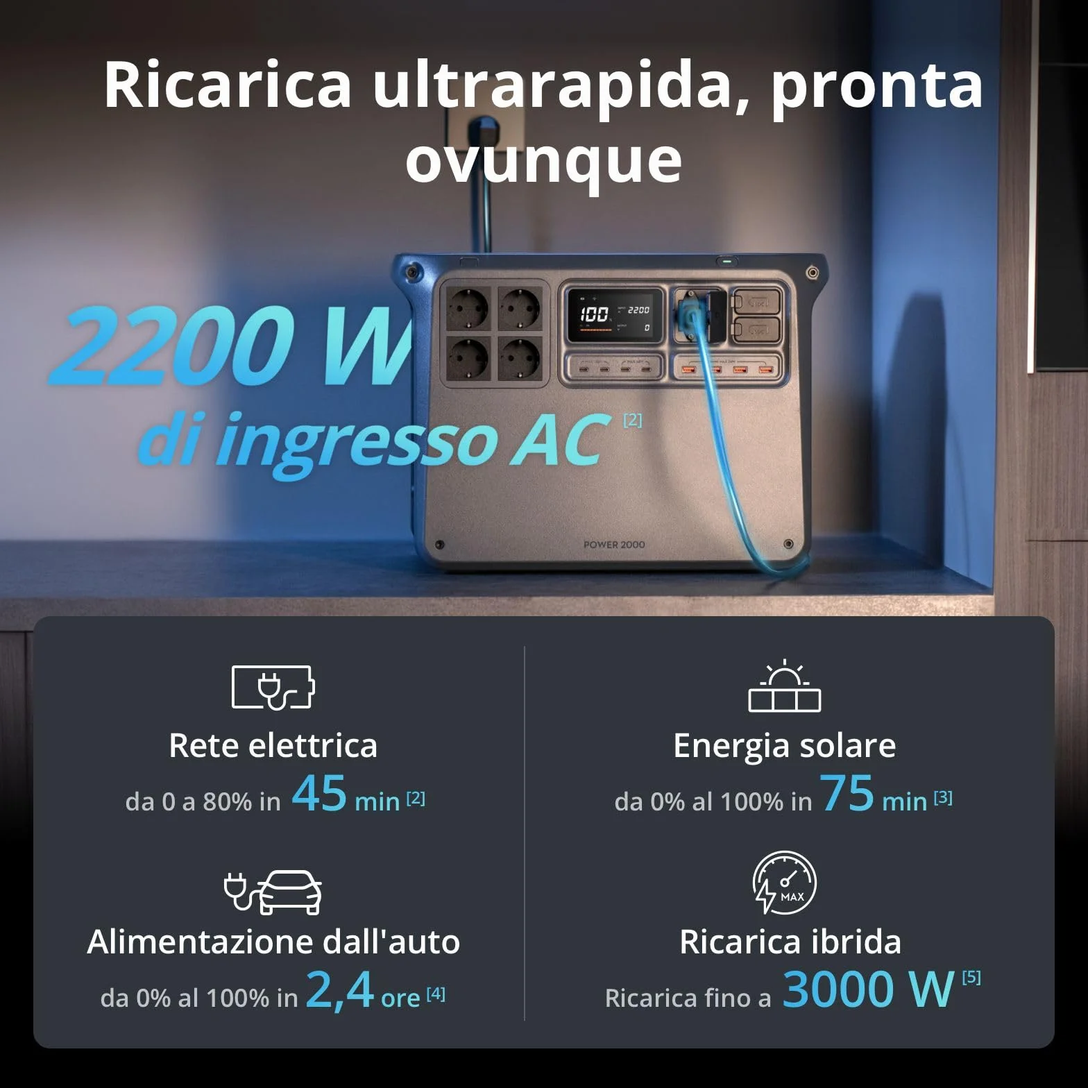 DJI Power 2000 generatore di corrente portatile, centrale elettrica portatile, batteria LFP da 2048 Wh, uscita stabile da 3000 W, ricarica 0-80% in 45 min, power station per casa, campeggio e camper