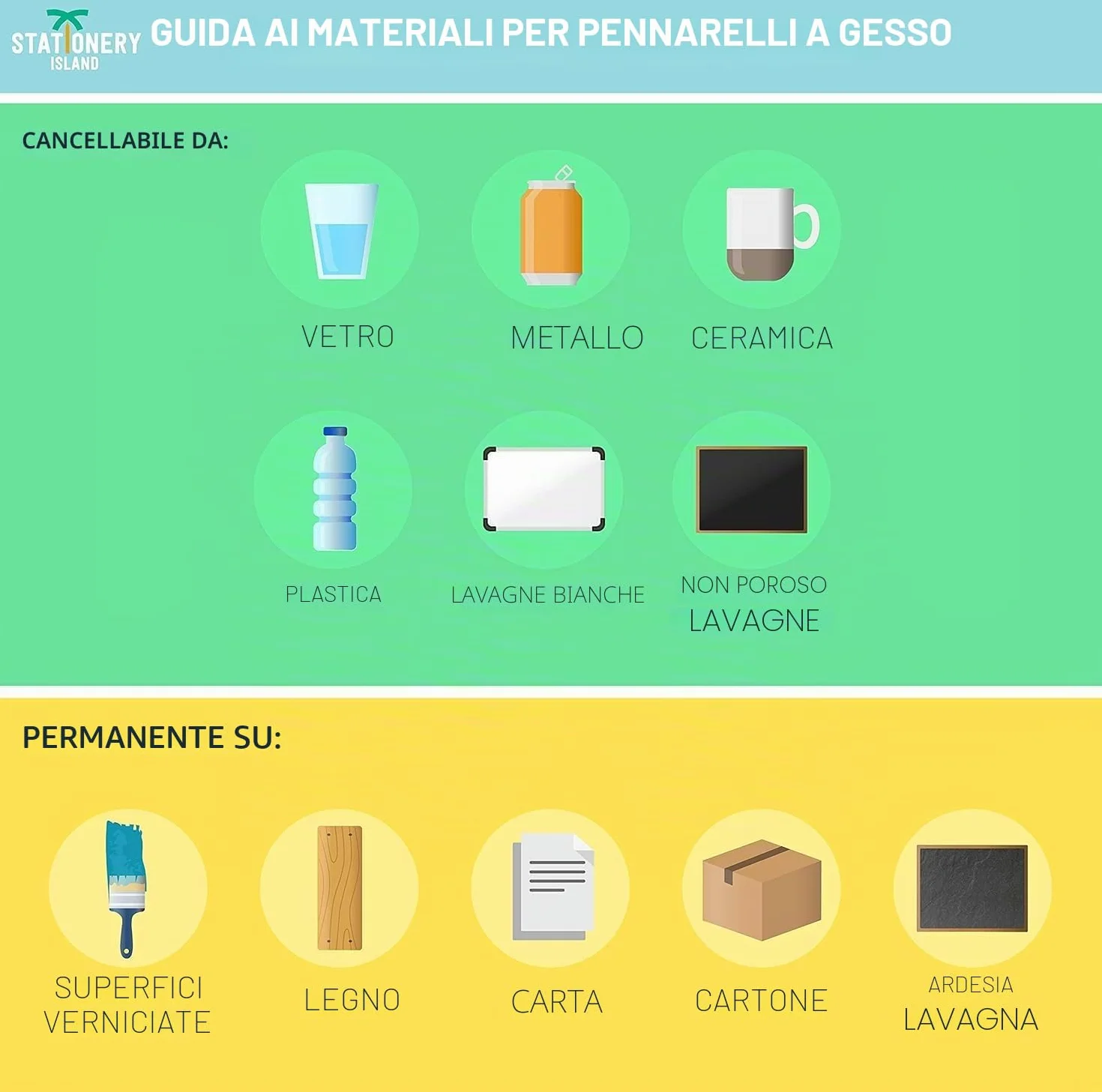 Pennarelli Gesso Liquido Cancellabili Set Di 6, Pennarello Lavagna Bianca Cancellabile 3MM