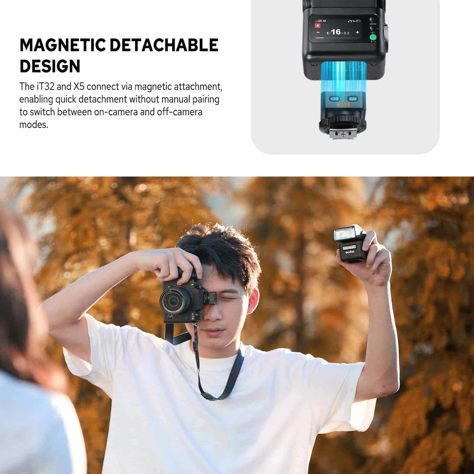 Godox iT32 Camera Flash Kit Sony 2.4G TTL HSS Magnetic Hotshoe Trigger