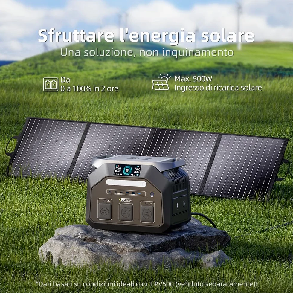 IEE 1800W Centrale Elettrica Portatile P1800, 1024Wh Generatore Solare con Batteria LiFePO4, Ricarica 0-80% in 45 min, APP, UPS, Power Station per Campeggio/Camper/Casa