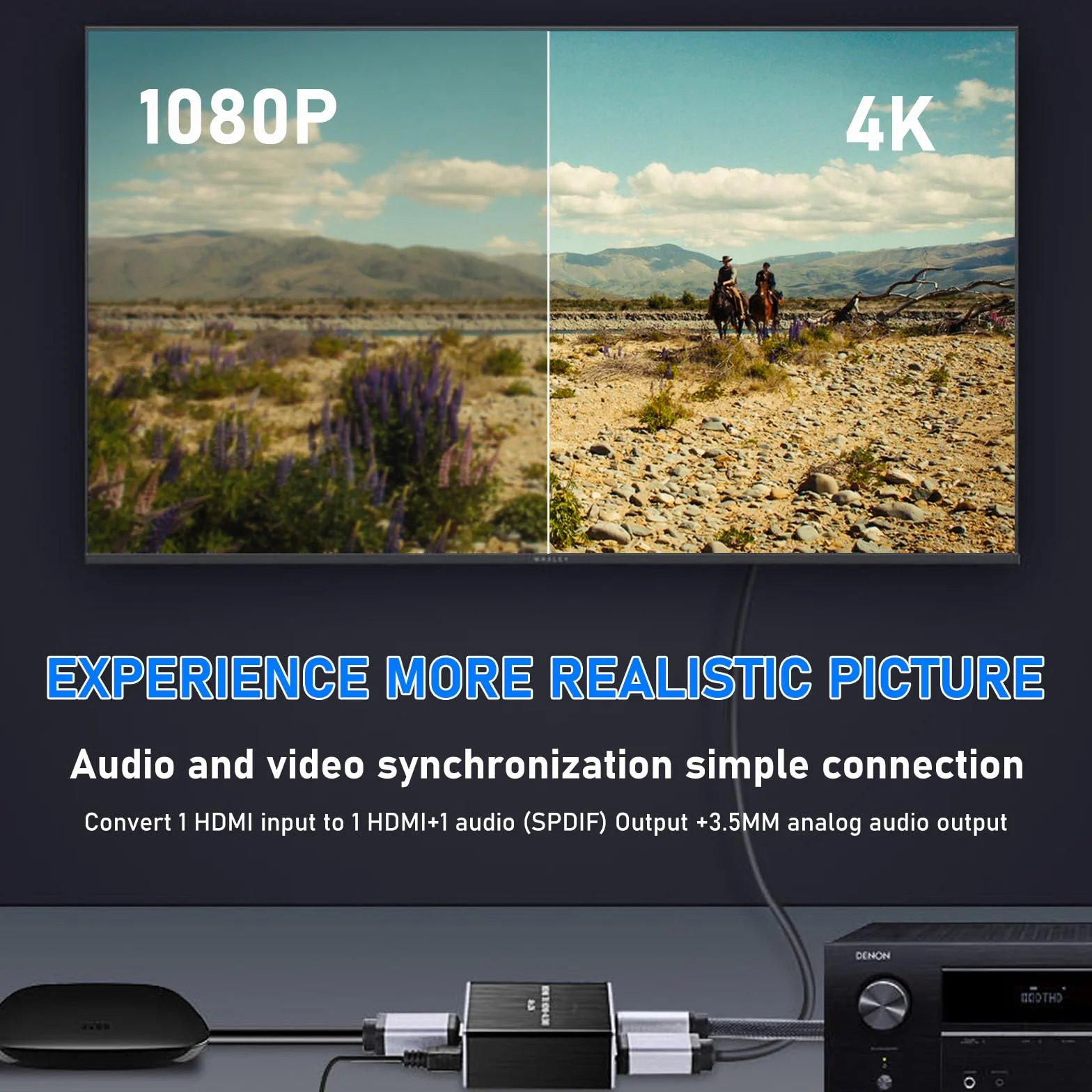 Convertitore Estrattore HDMI 4K x 2K a Ottico SPDIF + 3,5 mm Adattatore Stereo PASS/2.0CH/5.1CH