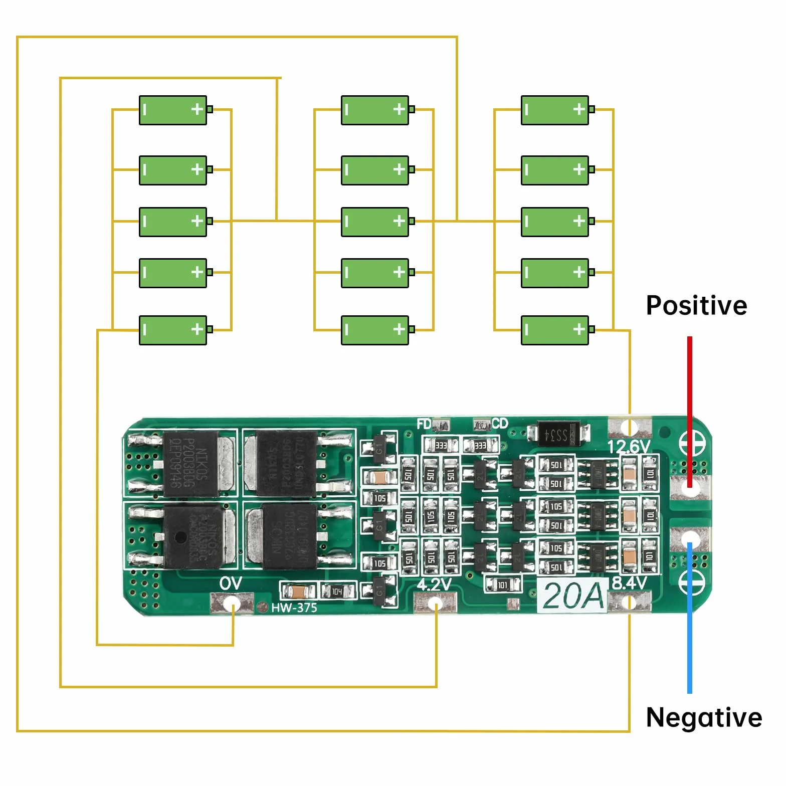 Aideepen BMS 3S 20A Li-ion Batteria al Litio Scheda Caricatore PCB 12.6 V Modulo Cellulare Protezione