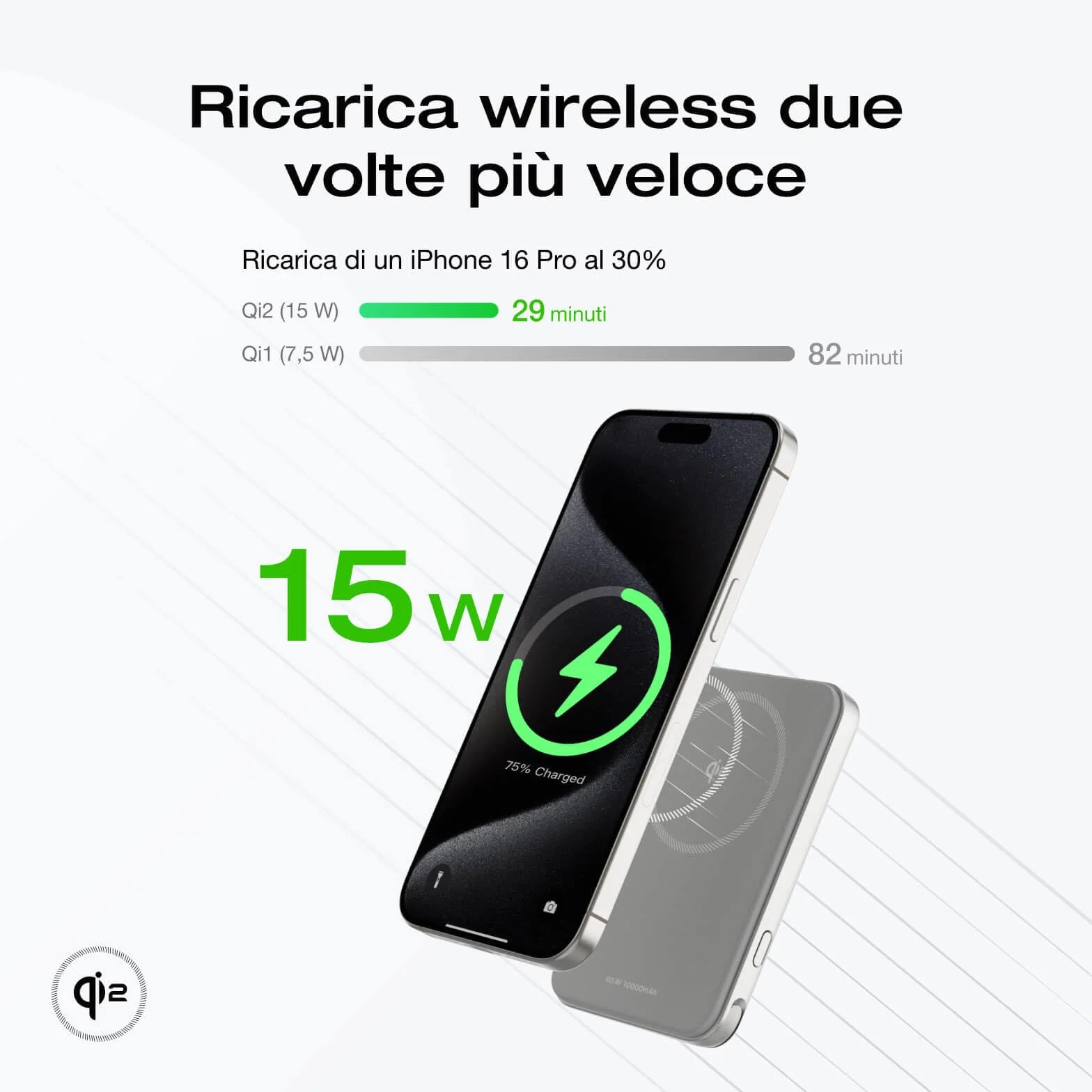ECOFLOW Power Station portatile RIVER 3 Max Plus (wireless), batteria LFP da 286 Wh e power bank da 5.000 mAh, design modulare, uscita fino a 1200 W, espandibile a 858 Wh, generatore solare per
