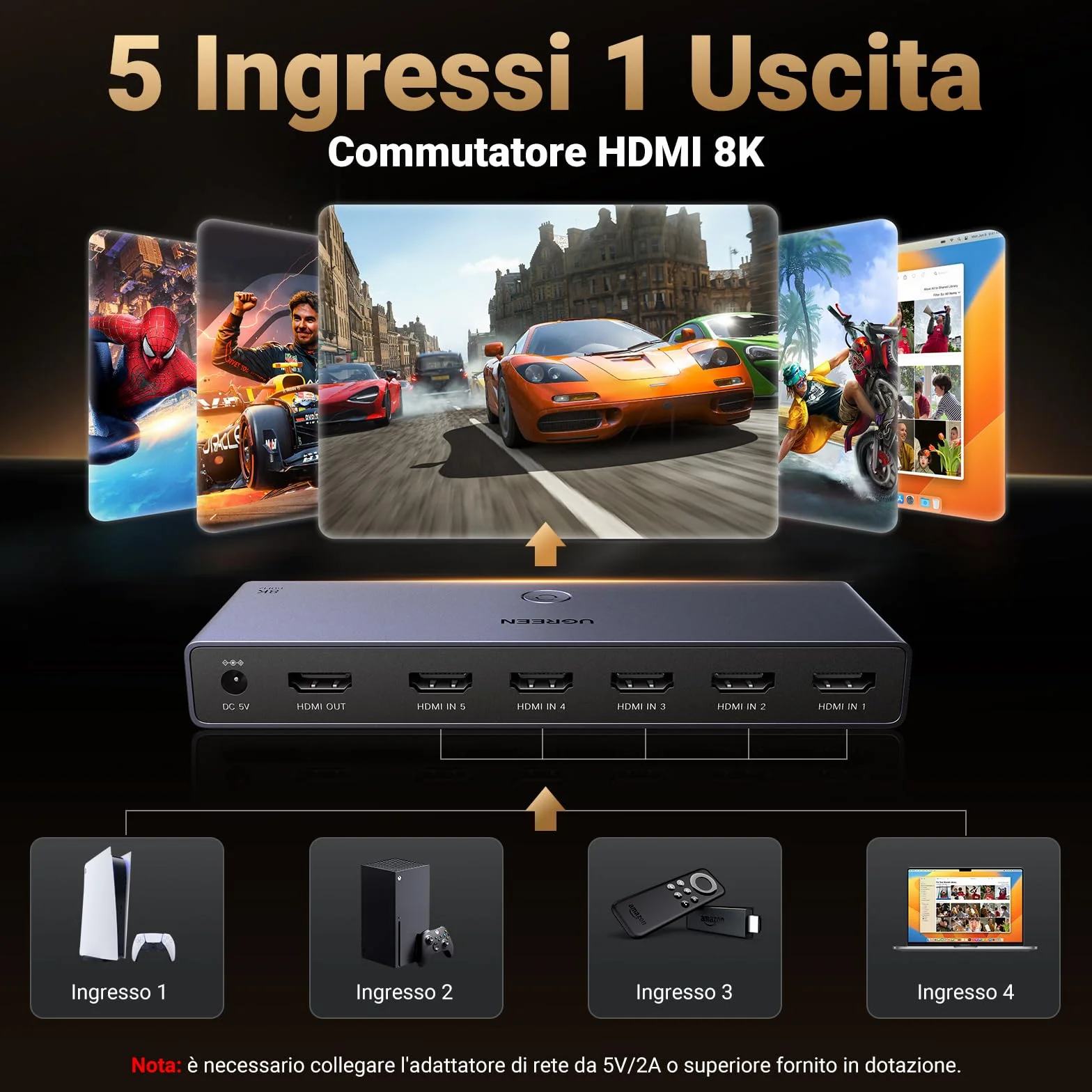 UGREEN Switch HDMI 2.1 8K 60Hz 4K 240Hz HDCP 2.3 5 Ingressi 1 Uscita Telecomando