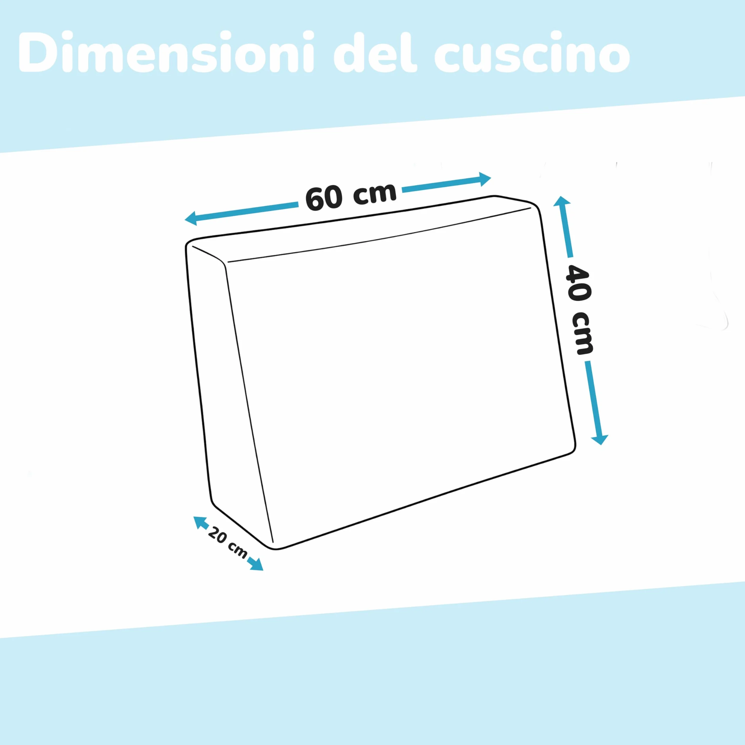 POKAR Cuscino-schienale laterale 60x40cm per Divano da Giardino Impermeabile, fodere lavabile, Nero