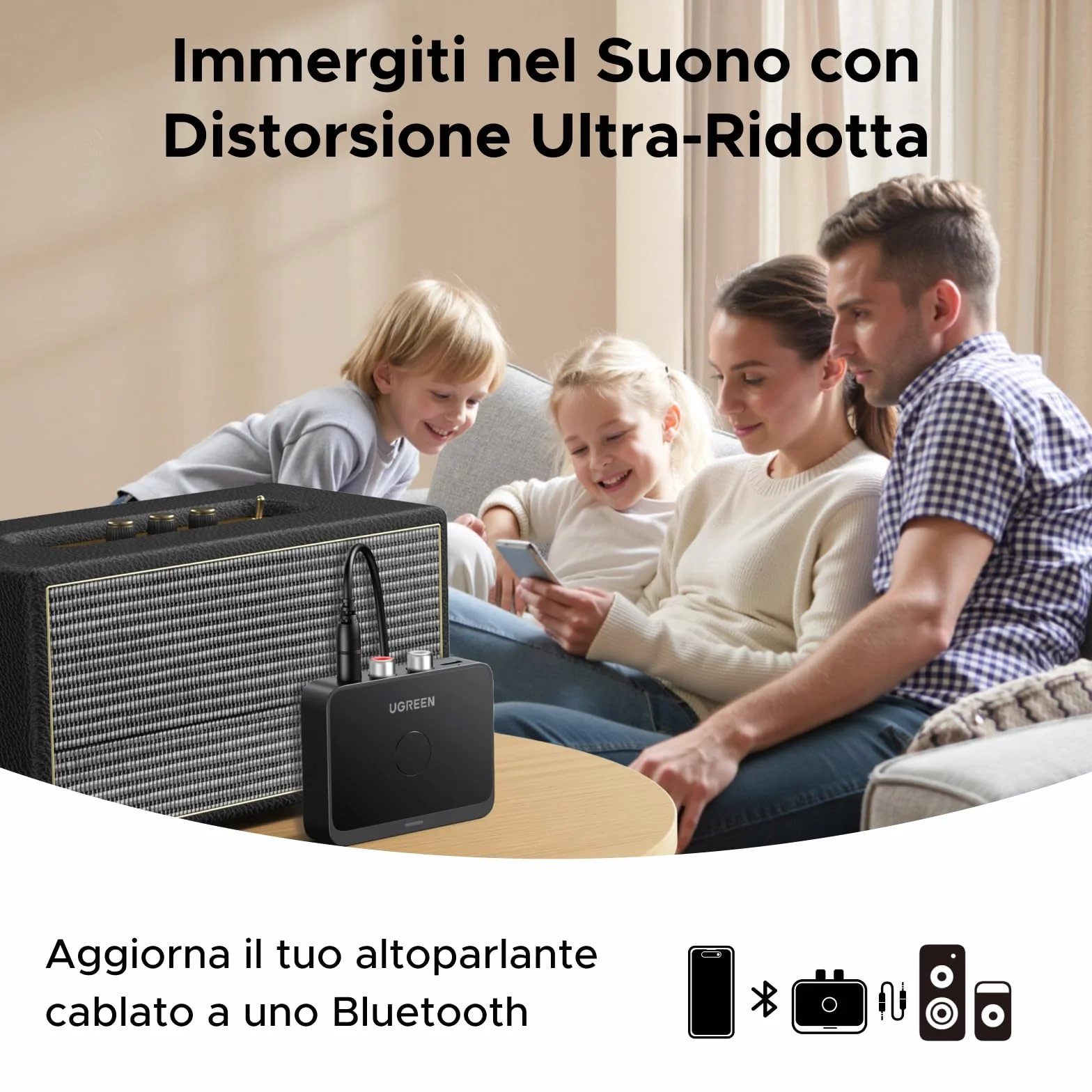 UGREEN Bluetooth 6.0 LDAC SBC AAC Audio USB-C Adattatore 2RCA 3,5 mm HiFi Bassa Latenza Wireless