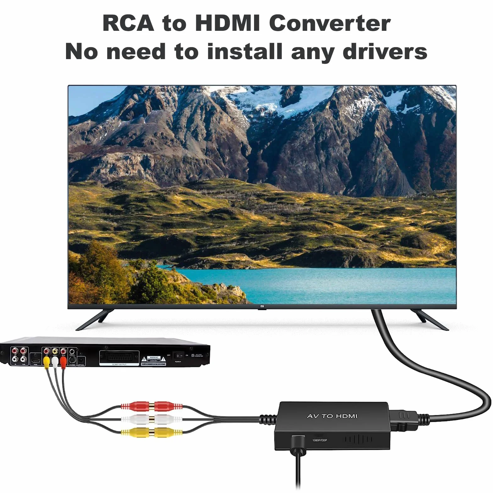 Adattatore HDMI AV a Full HD, RCA a HDMI, Uscita Video Audio per HDTV
