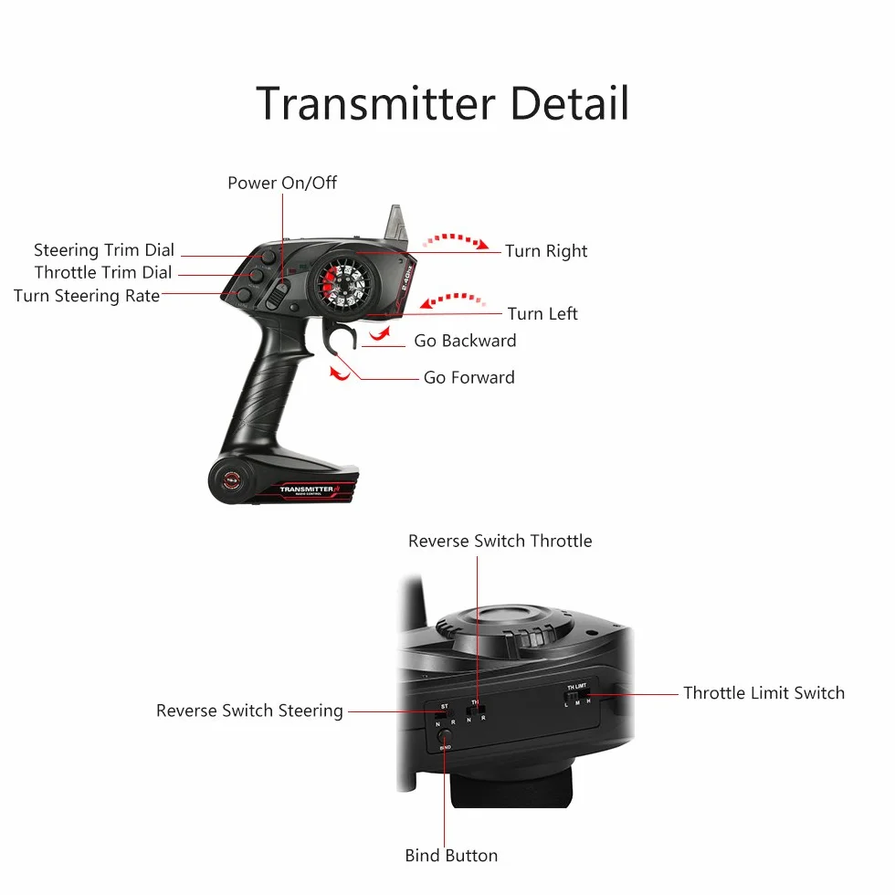 GoolRC TG3 2.4GHz 3CH Radio Telecomando Trasmettitore con Ricevitore per Auto RC Barca