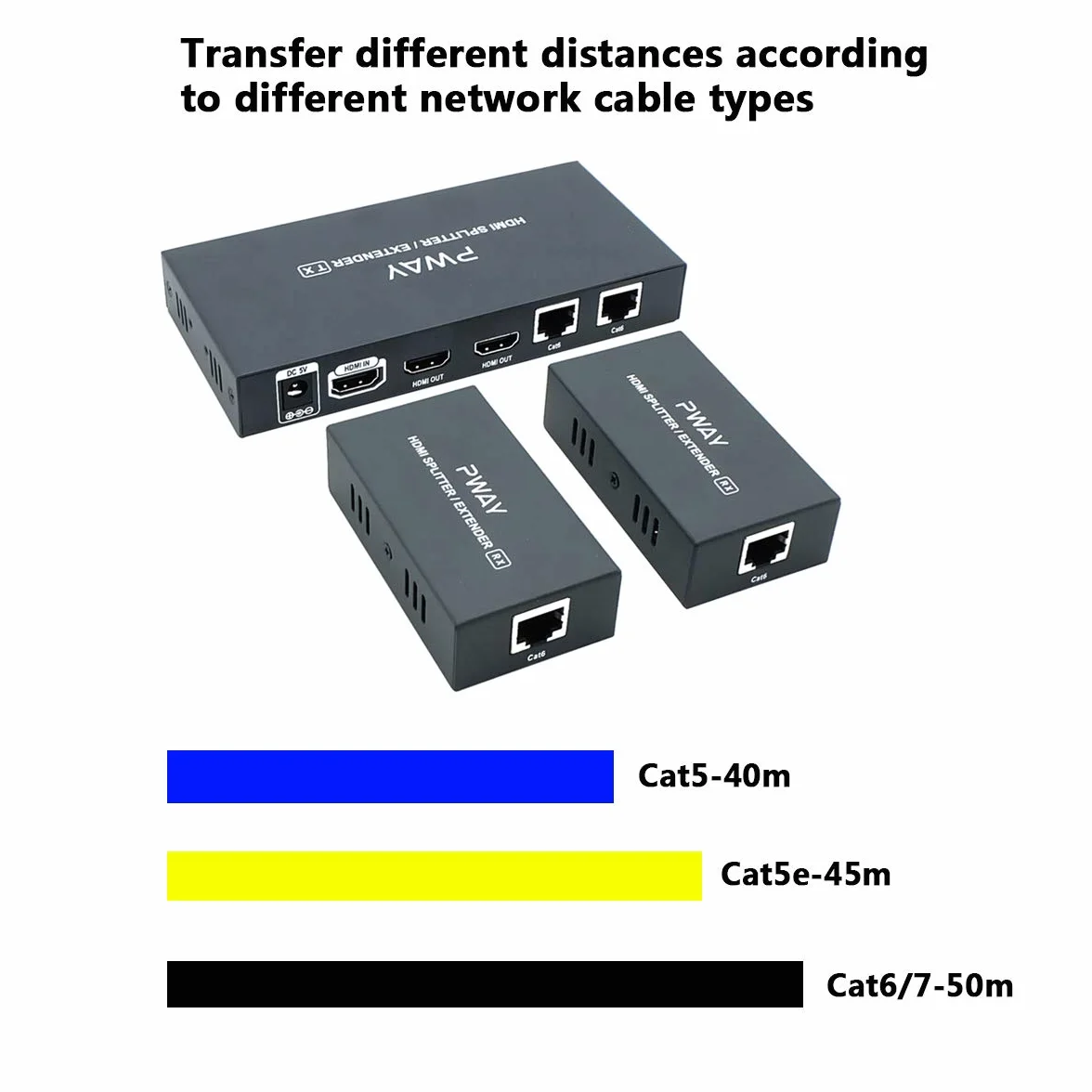 PW-HT226P2 HDMI Extender Splitter 2 Port 165ft Cat6 1080P@60Hz EDID Copy
