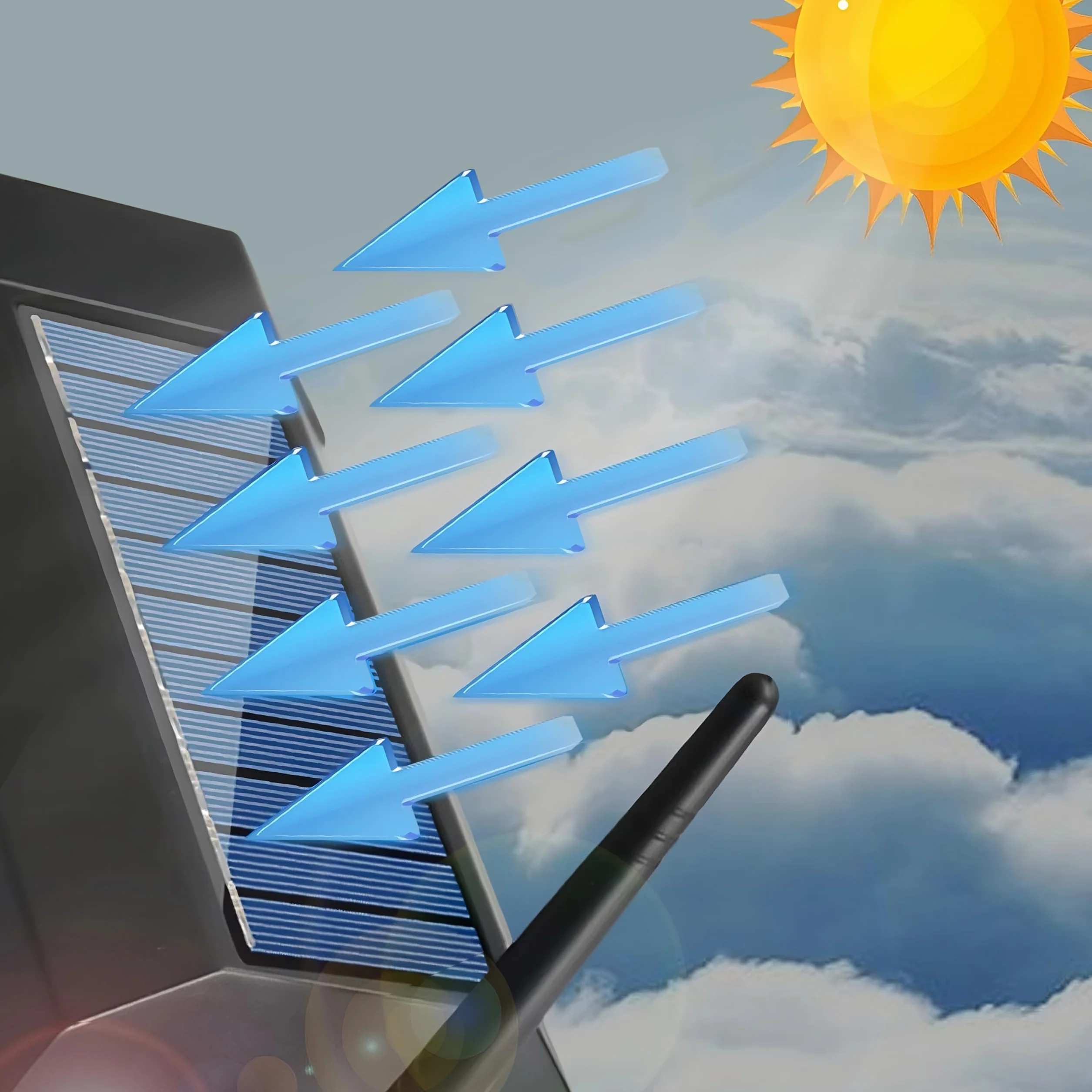 Retoo Finta Telecamera di Sorveglianza Esterna CCTV con Luce LED Solare Pannello Solare a Parete