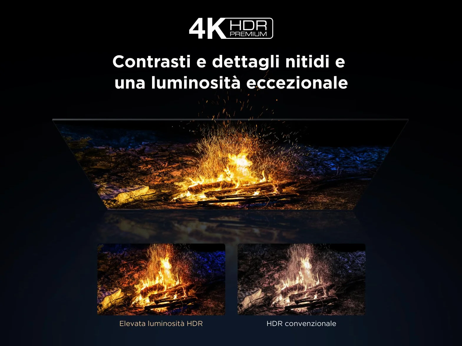 TCL 65Q6C 65" QD-Mini LED SMART TV 4K HDR Premium 1000nits Google TV Dolby Vision Atmos Onkyo 2.1 Motion Clarity Pro 144 Hz Game Master