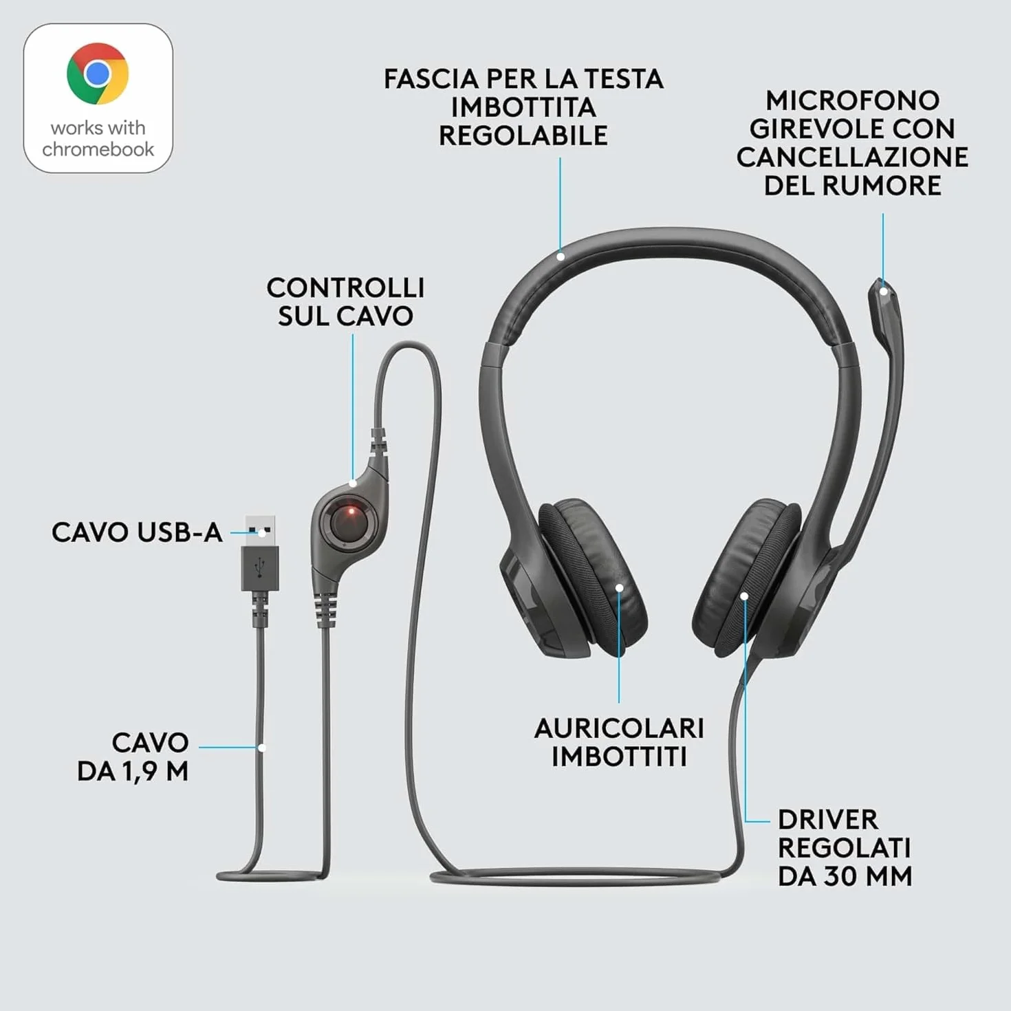 Logitech H390 Cuffie Cablate Stereo con Microfono Cancellazione Rumore USB Nero