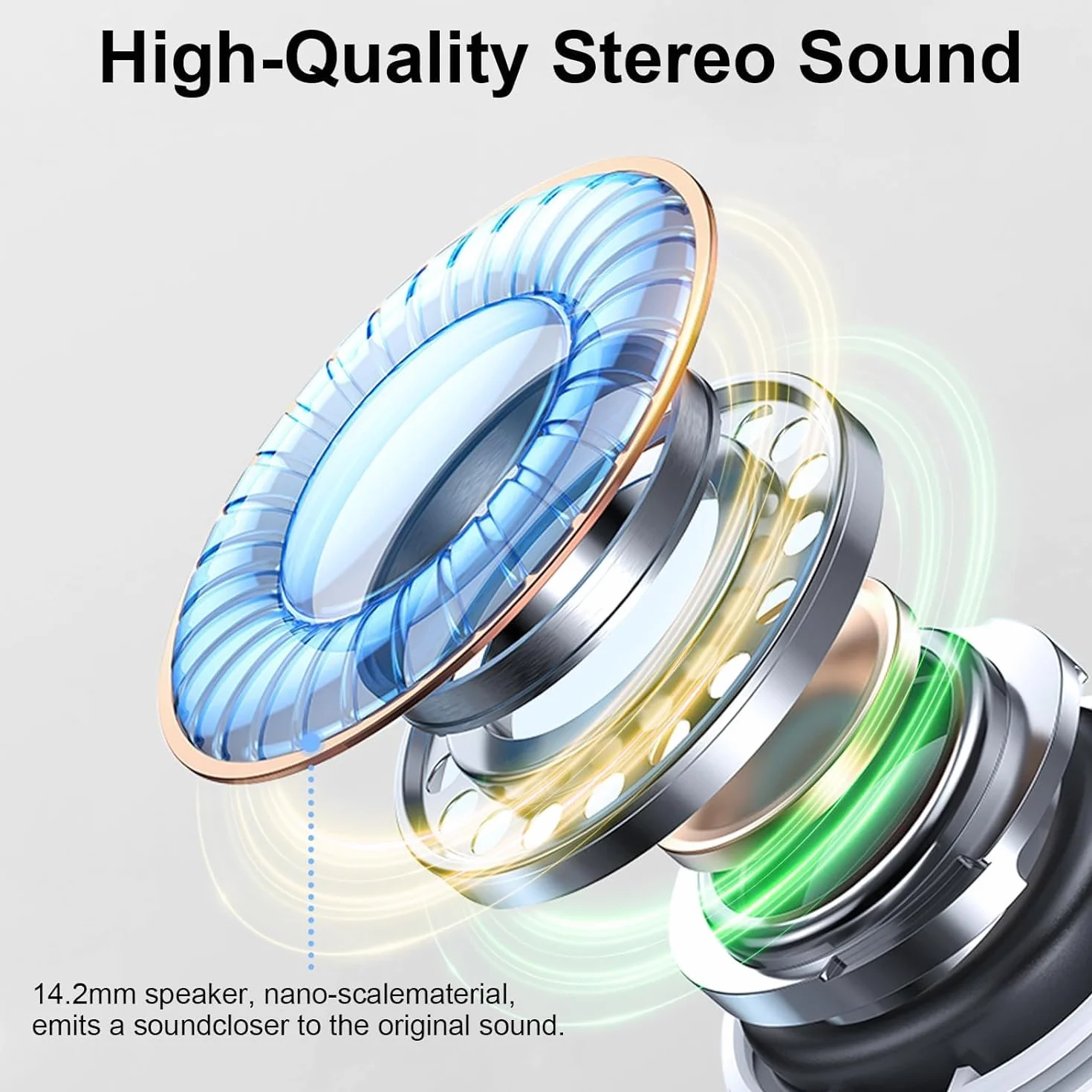 Auricolari Bluetooth 5.3 In Ear 48 Ore Stereo HiFi 4 ENC HD Cancellazione Rumore Mic IP7 Impermeabili per Galaxy iOS Android