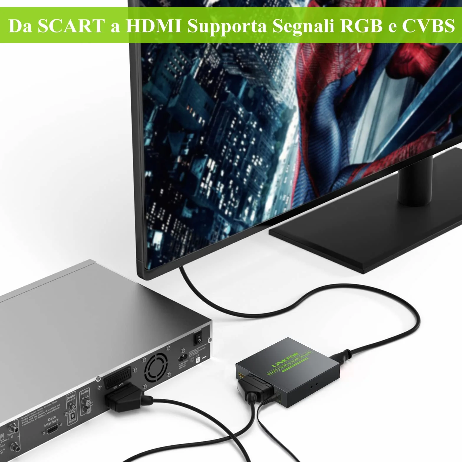LiNKFOR Convertitore Scart a HDMI 720p/1080p con Cavo SCART+HDMI Adattatore per HDTV STB PS3 Sky Blu-ray DVD