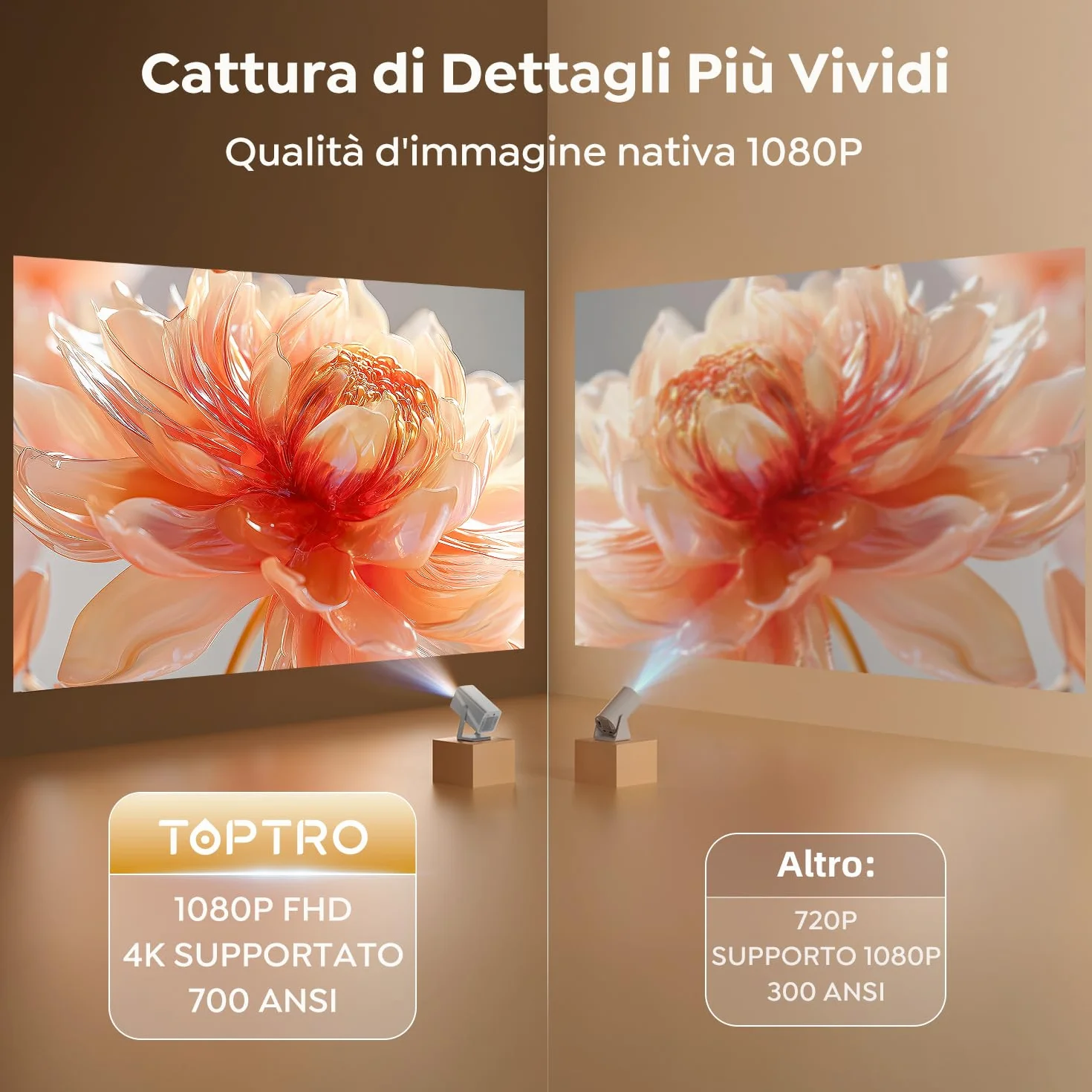 Proiettore 4K Portatile 700ANSI Bluetooth Keystone Auto Home Theater