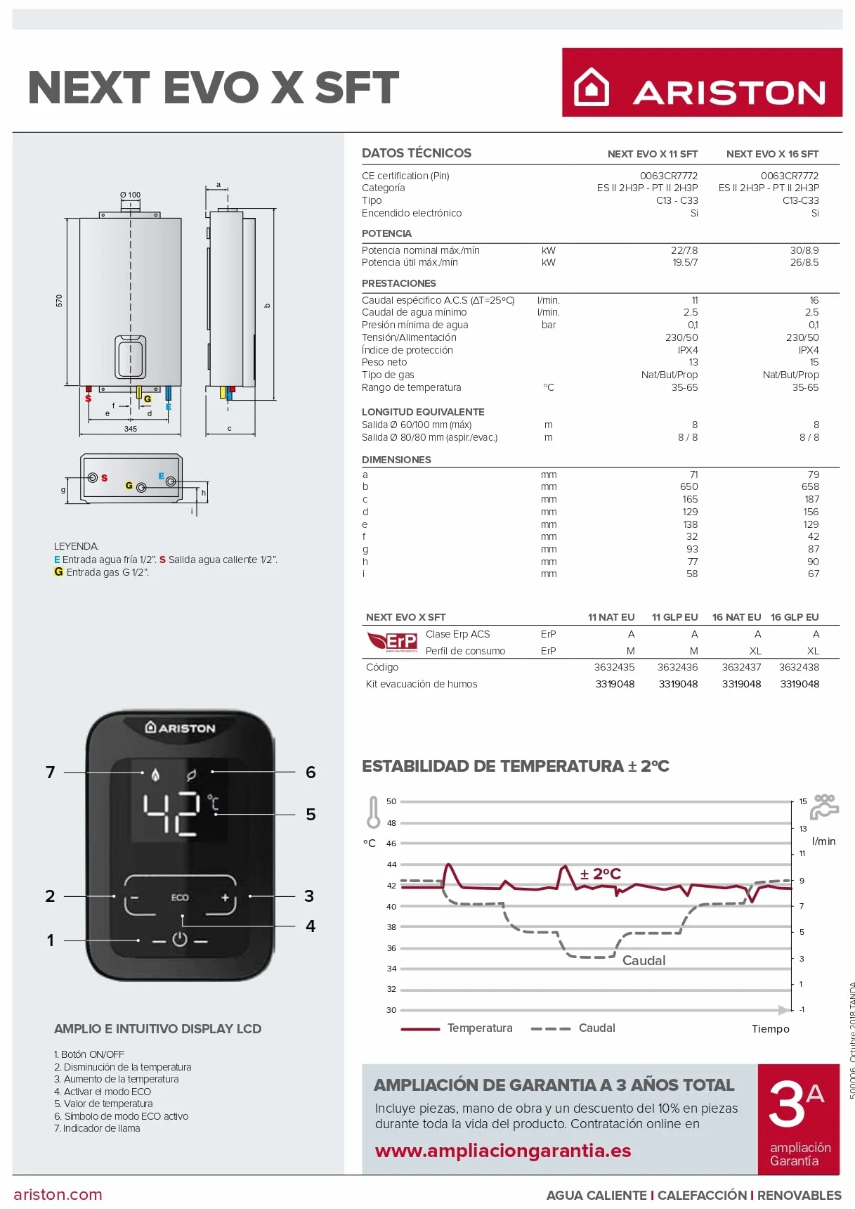 Ariston Next Evo X SFT 16 Gaz Butano/Propano Scaldabagno ermetico Bianco