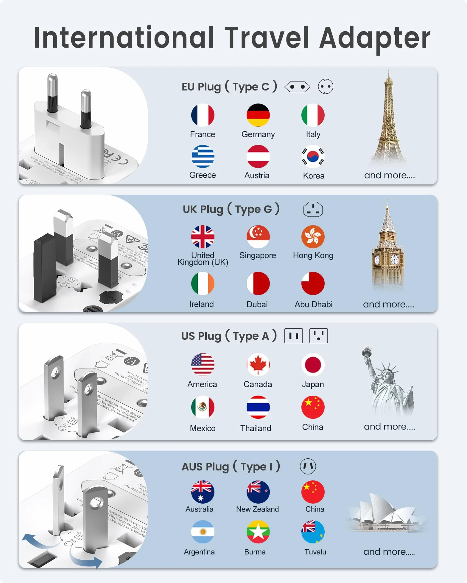LENCENT Adattatore Spina Universale da Viaggio con 2 Porte USB Bianco per Europa/USA/UK/AUS