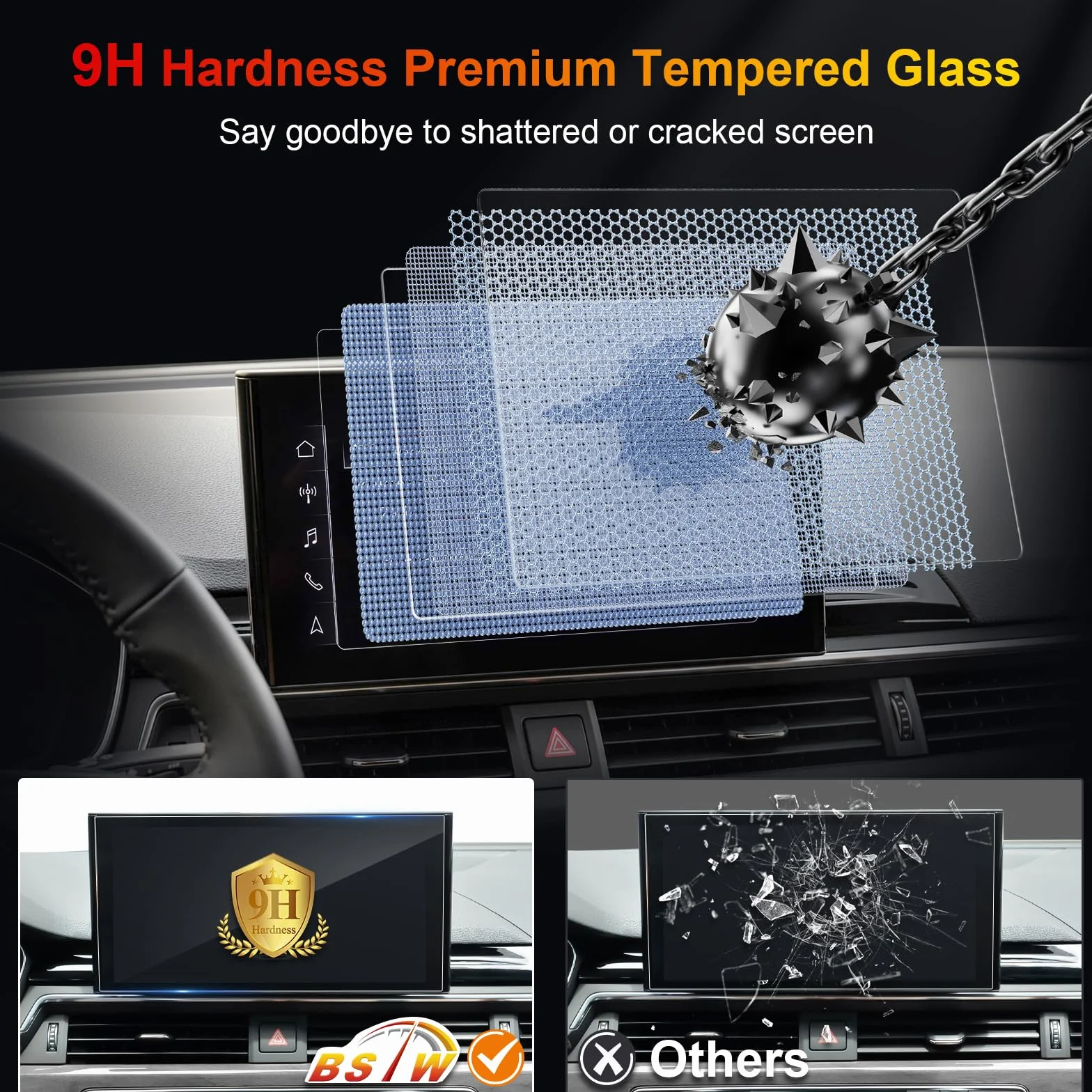 Pellicola Protettiva Vetro Temperato 9H Antigraffio HD Chiaro 10,1 Pollici MMI Touch Display Navigazione per Audi A4 B9 A5 F5 Q5 FY 2020-2025