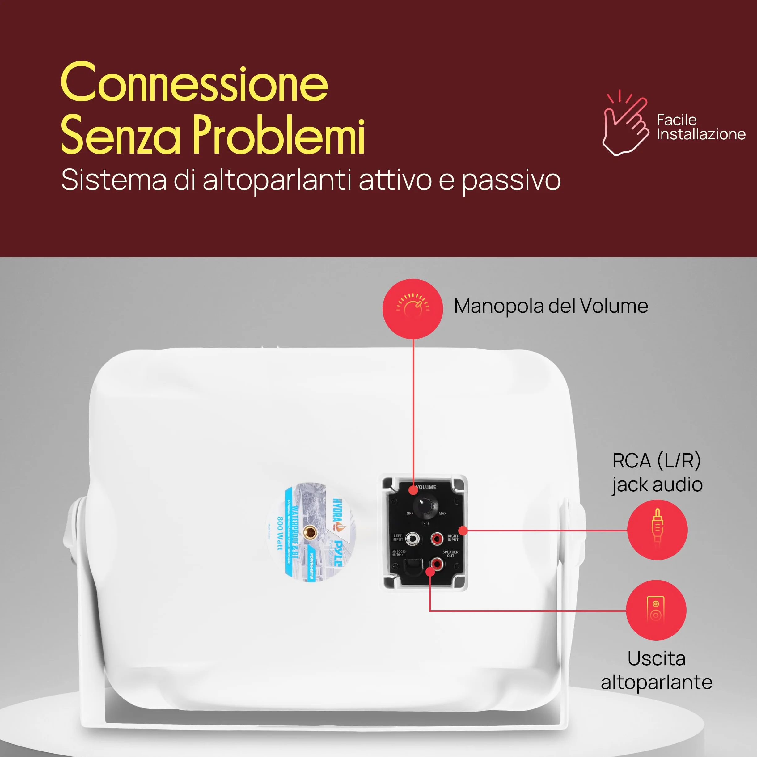 Pyle Cassa Bluetooth Speaker 2 Vie 16,5 cm 800 Watt Impermeabile Bianco