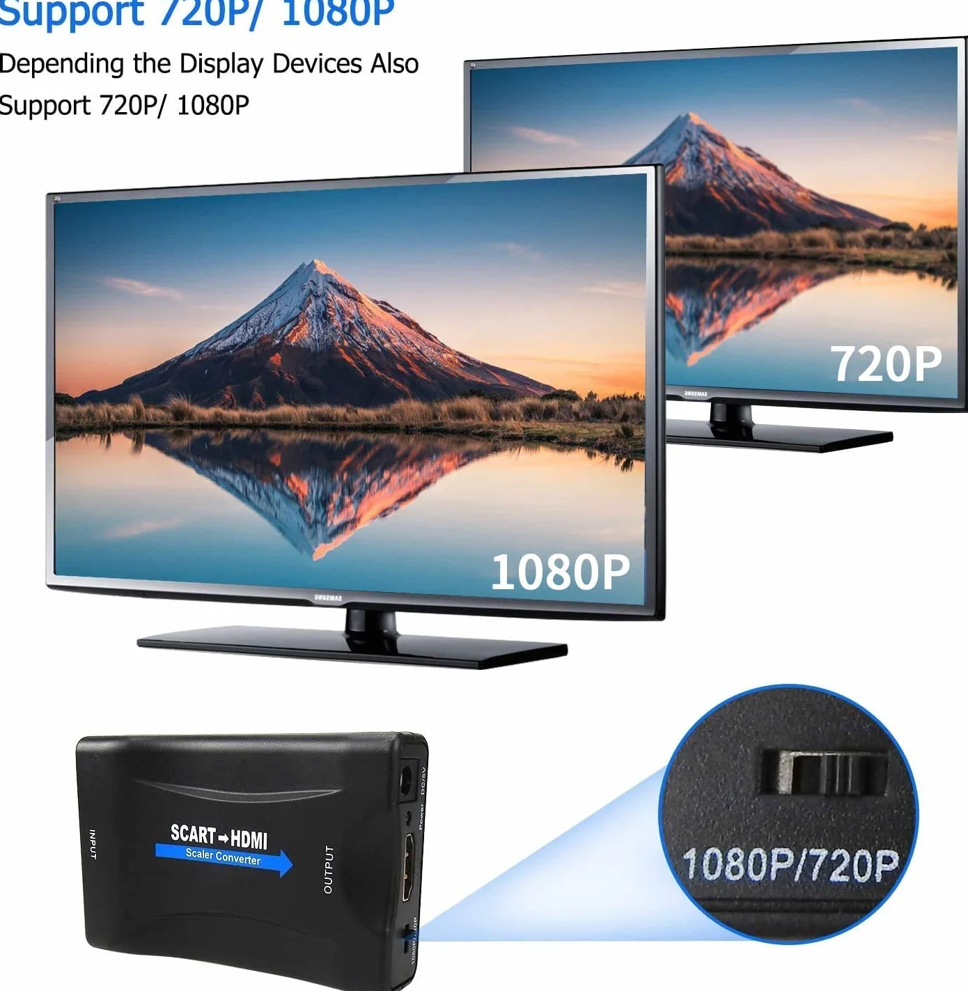 Adattatore Convertitore Scart Analogico a HDMI 720p 1080p per Proiettore Monitor HDTV