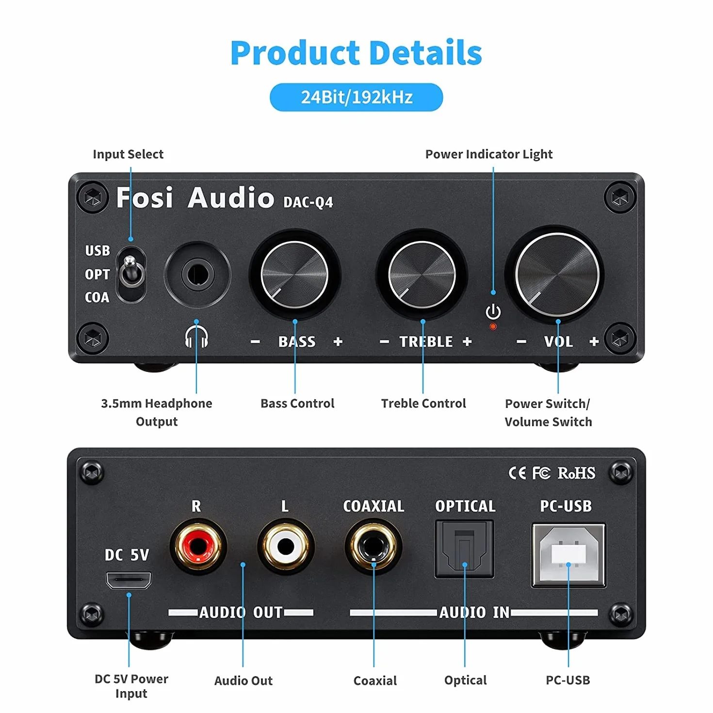 Fosi Audio Q4 DAC Amplificatore per Cuffie, Mini DAC USB C Hi-Res 32bit/768kHz, Uscita 3,5mm RCA, Ingresso Ottico Coassiale, per PC Home Theatre