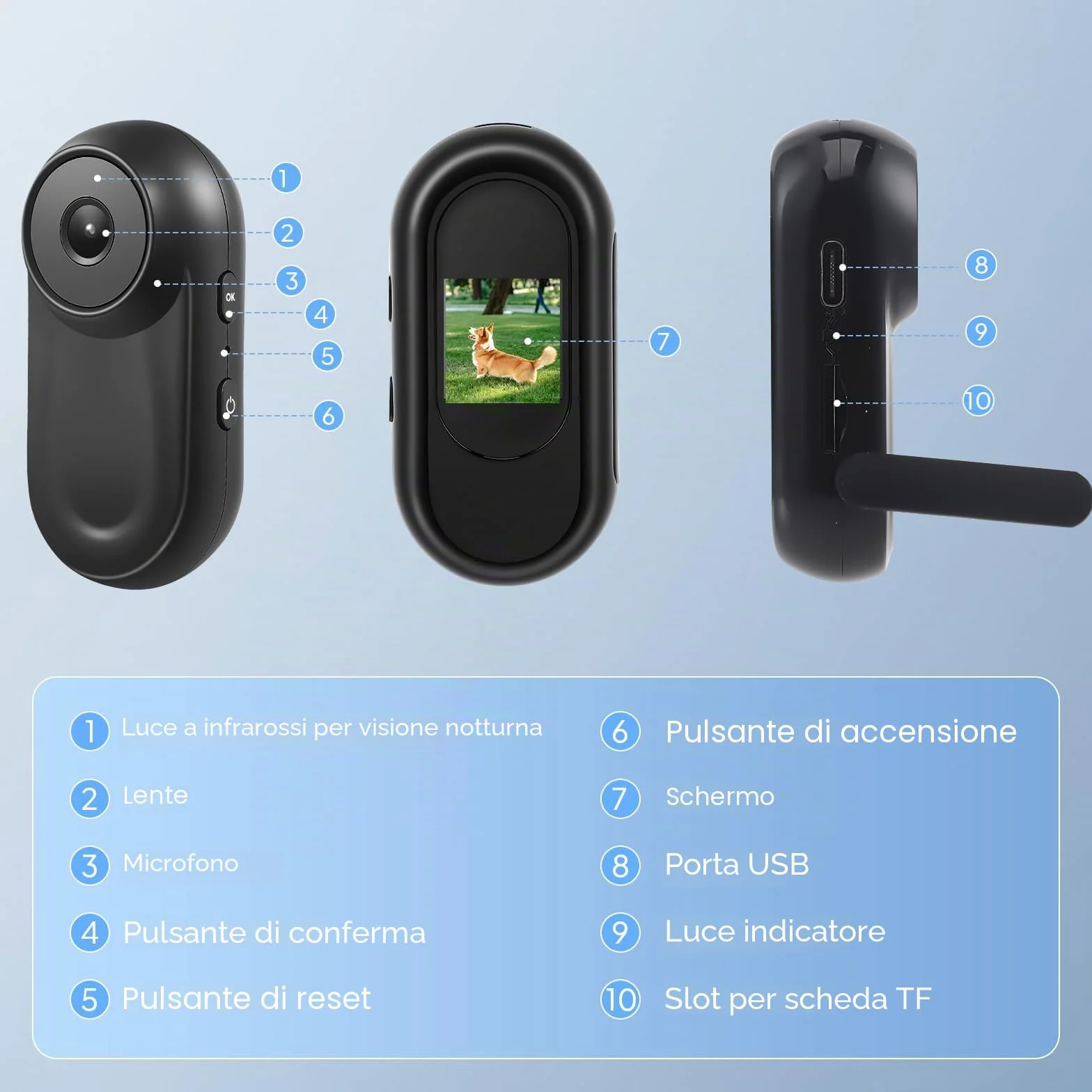 Mini Action Cam 1080P Fotocamera corporea con magnete e accessori per casco moto bicicletta sport impermeabile con scheda SD 64GB