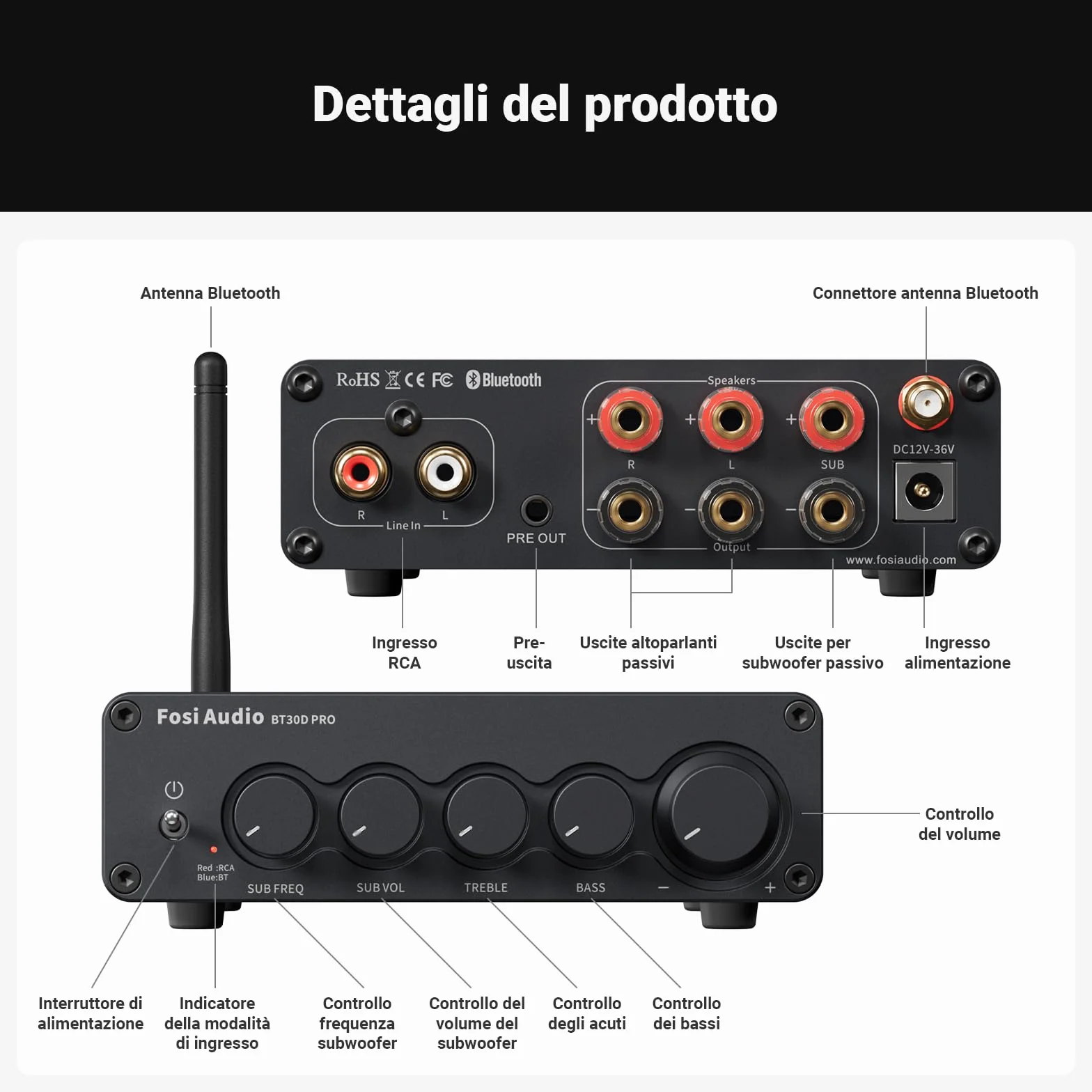 Fosi Audio BT30D Pro Amplificatore Bluetooth 2.1 Canali HiFi TDA3255 165W x2+350W Subwoofer
