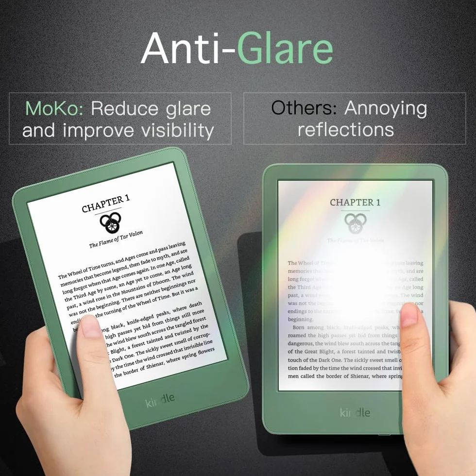 MoKo 2 Pezzi Pellicola Protettiva Anti-Riflesso per 6" All-New Kindle Basic 11th Generation 2024/2022, Premium PET Opaco Copertura Totale per Kobo Clara BW Clara Color